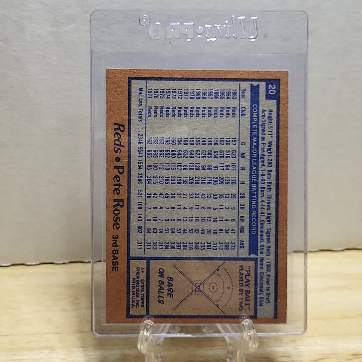 1978 Topps Pete Rose #20