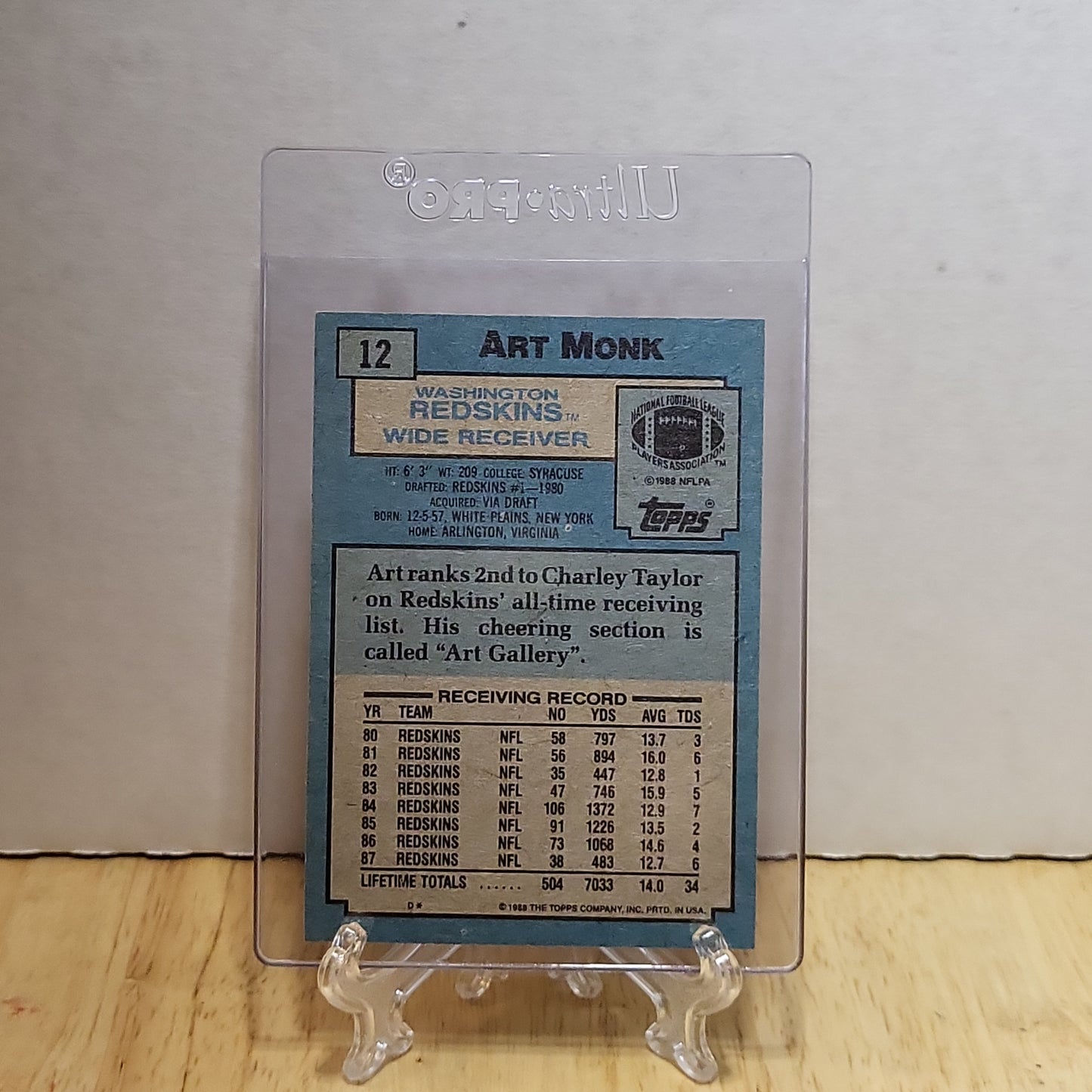 1988 Topps Art Monk #12