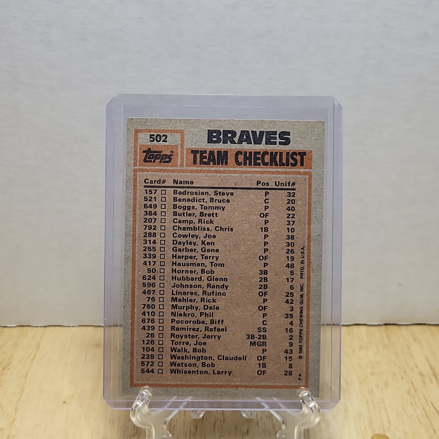 1983 Topps Braves Batting & Pitching Leaders Dale Murphy #502
