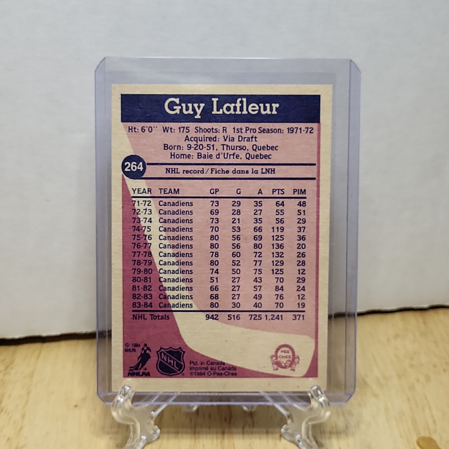 1984 O-Pee-Chee Guy Lafleur #264
