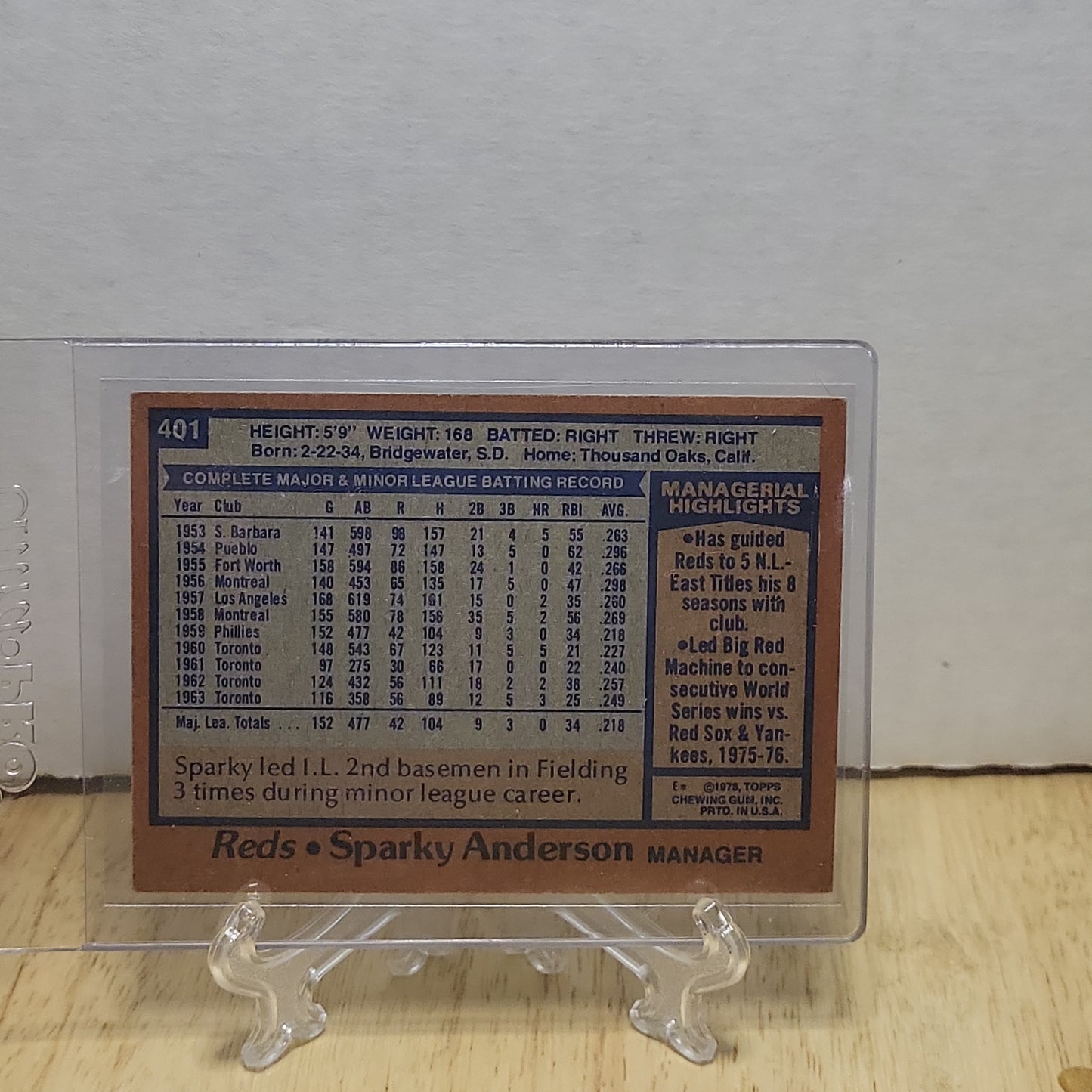 1978 Topps #401 Sparky Anderson