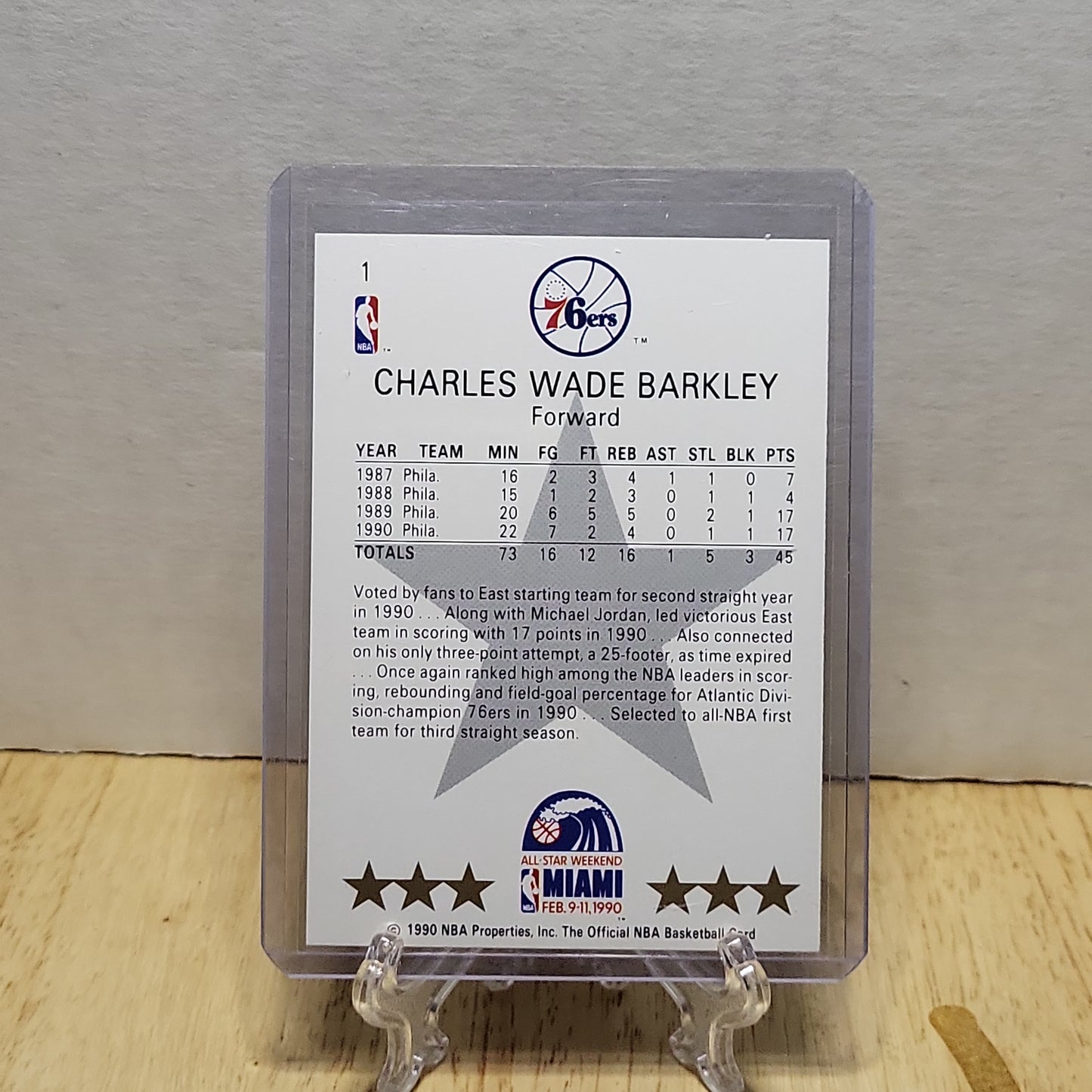 1990 NBA Hoops #1 Charles Barkley All-Star