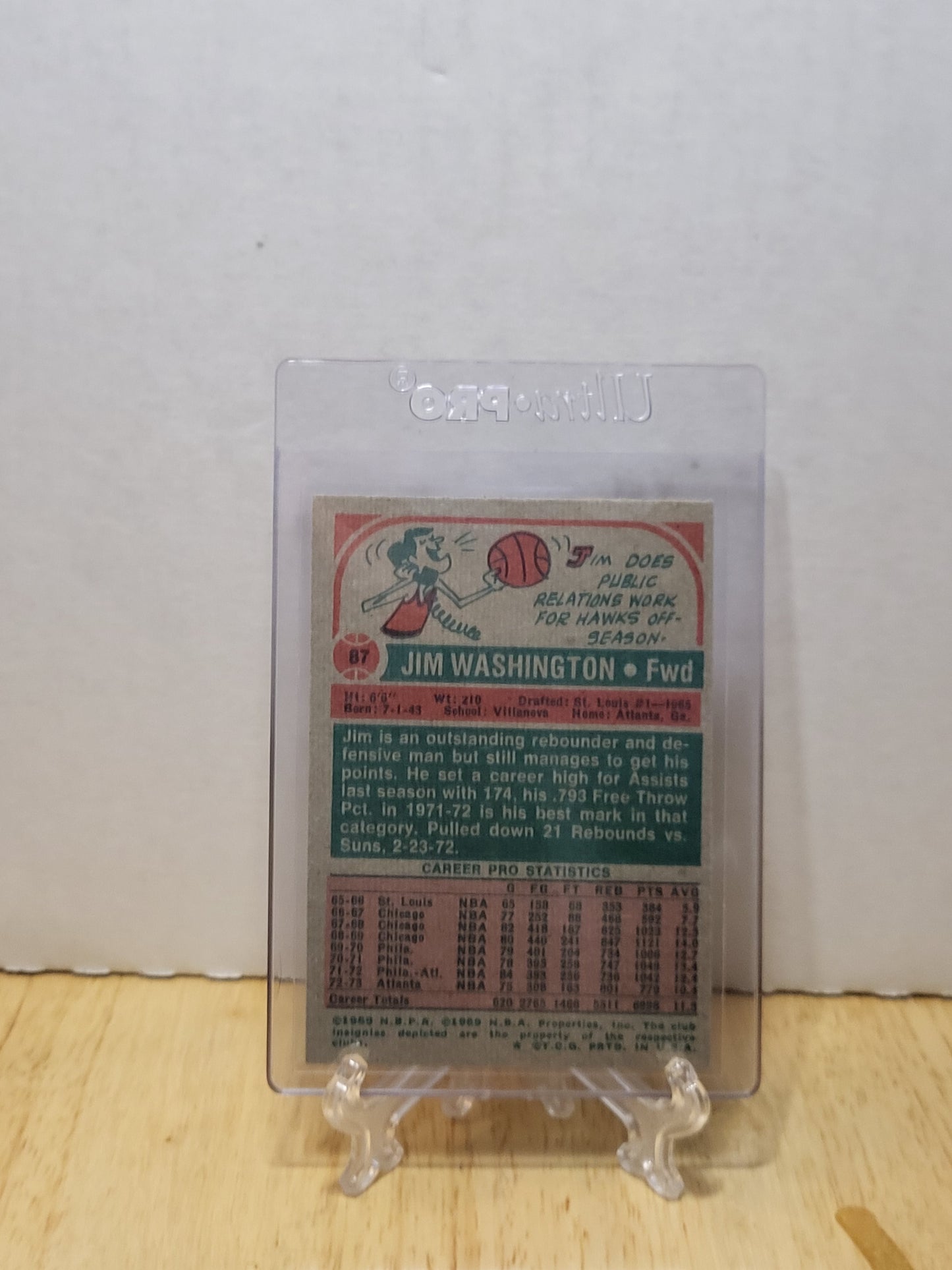 1973 Topps Jim Washington #87