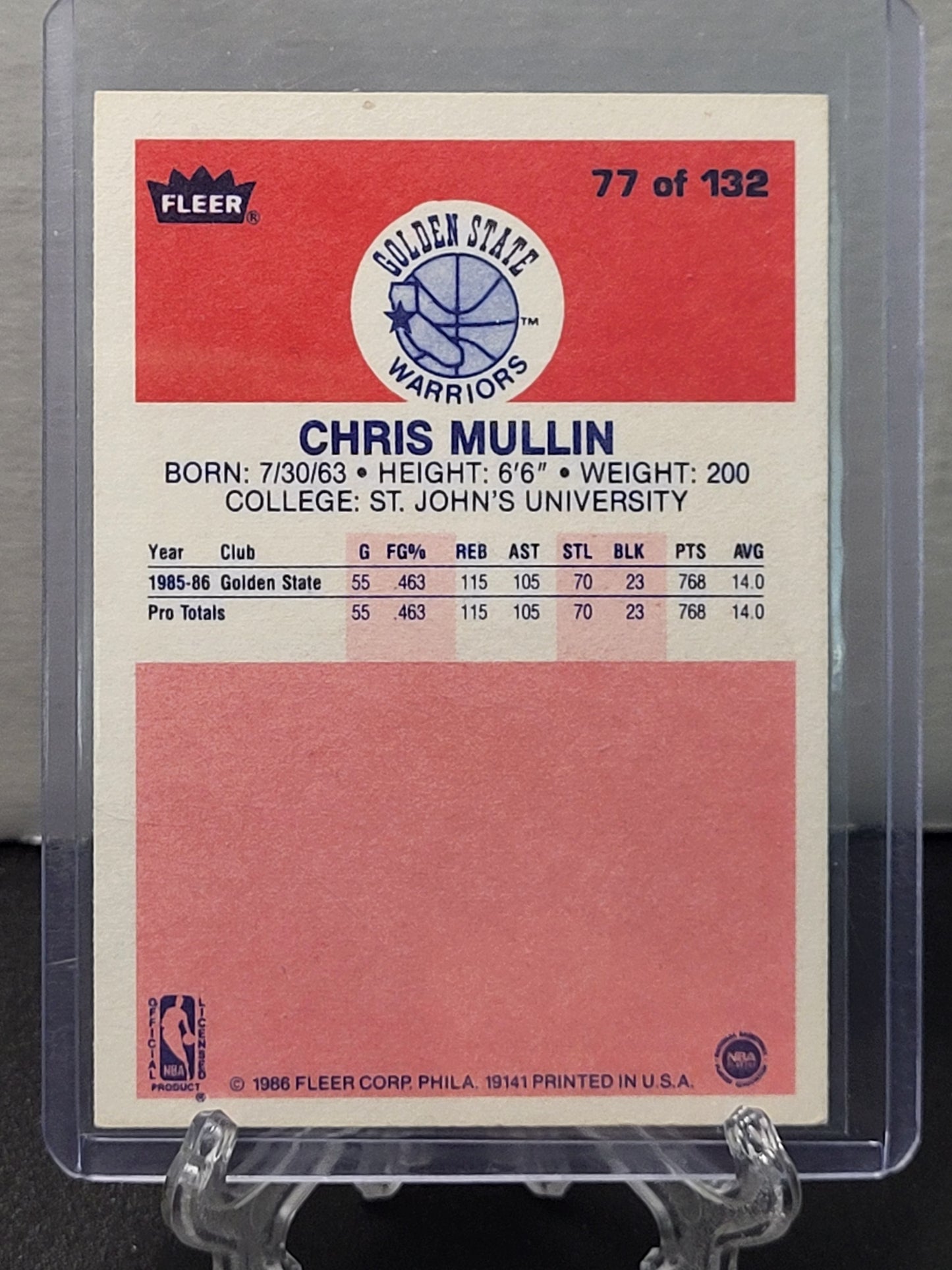 1986 Fleer 77 Chris Mullin Rookie Card