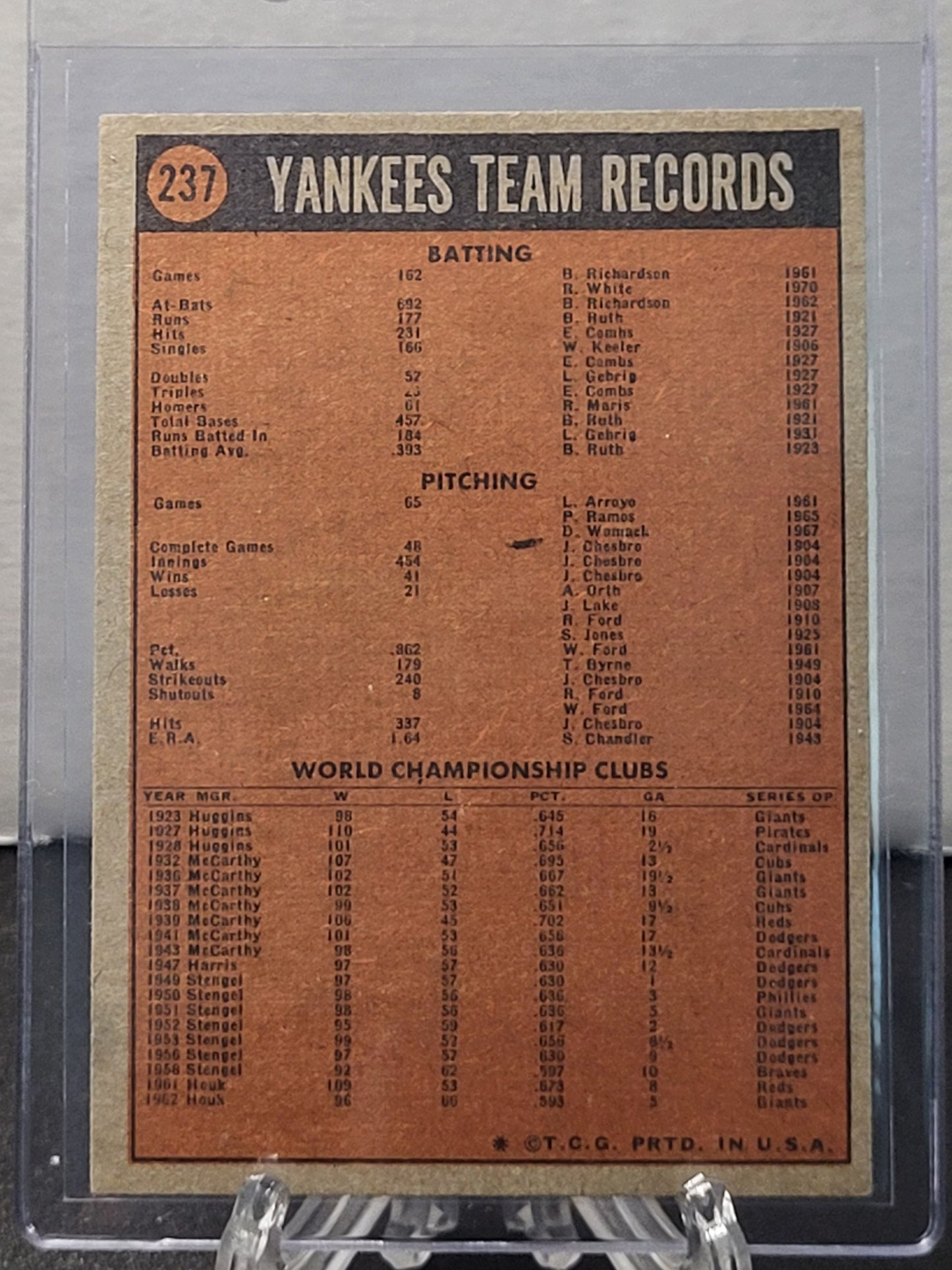 1972 Topps 237 Yankees Team (creased)