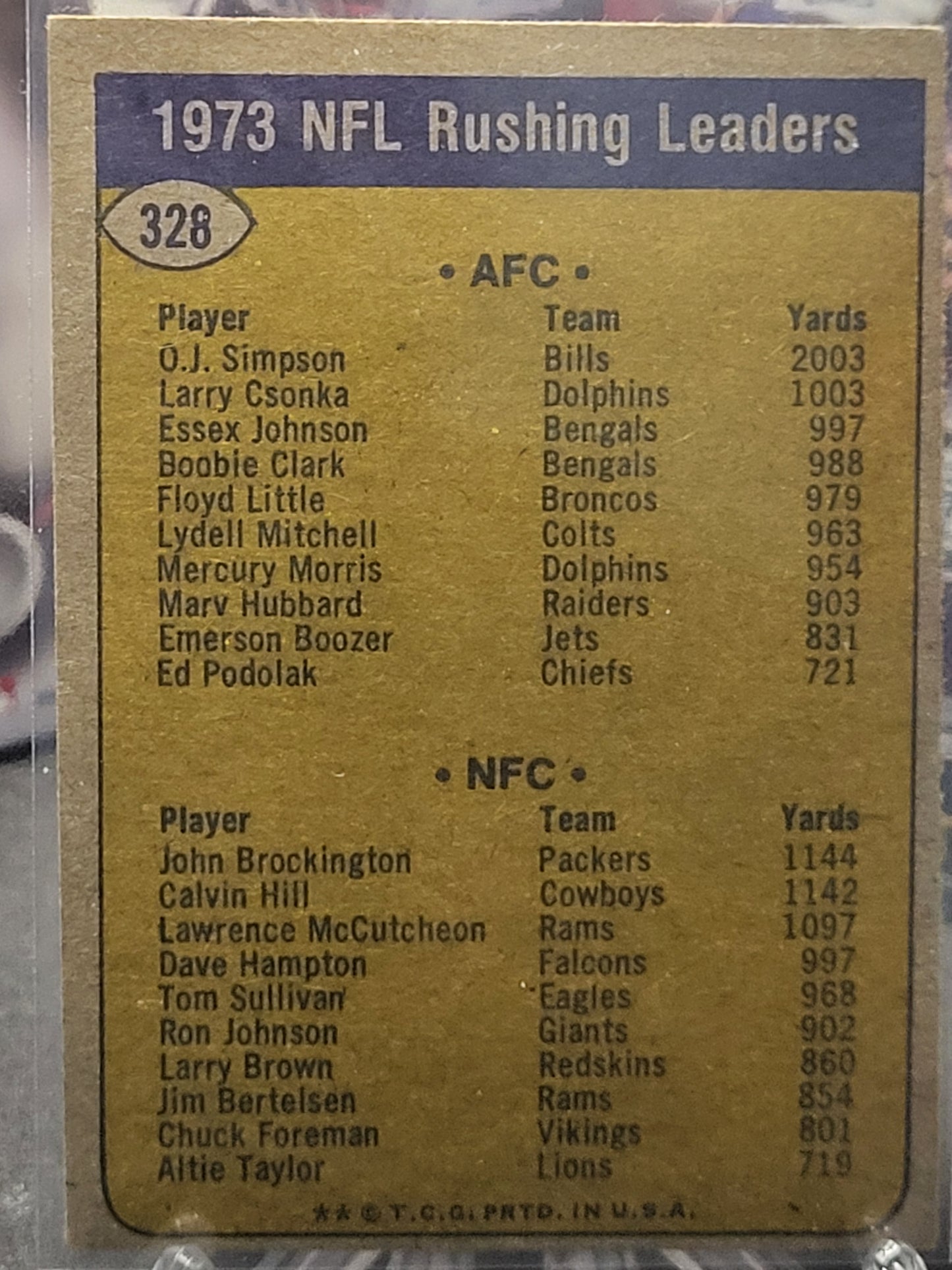 1974 Topps 328 Rushing Leaders O.J. Simpson/John Brockington