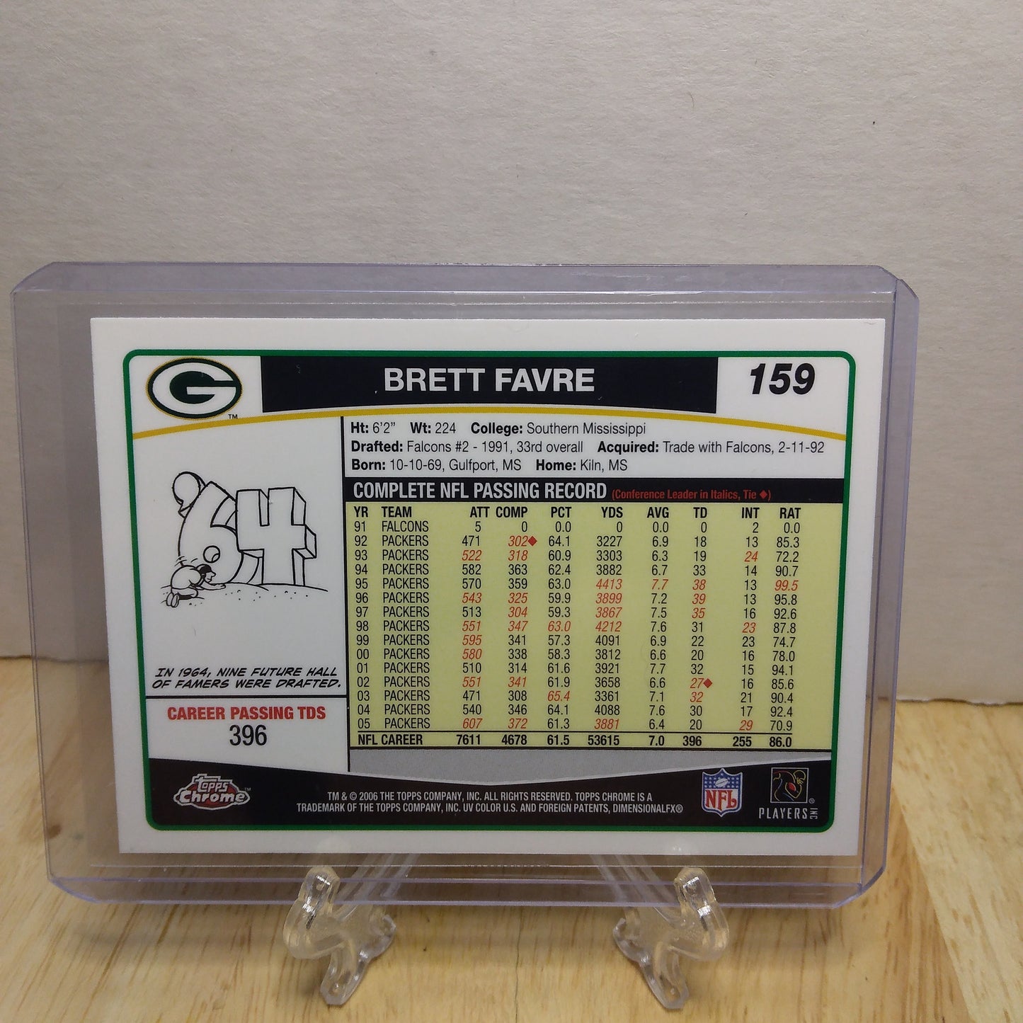 2006 Topps Chrome Brett Favre #159