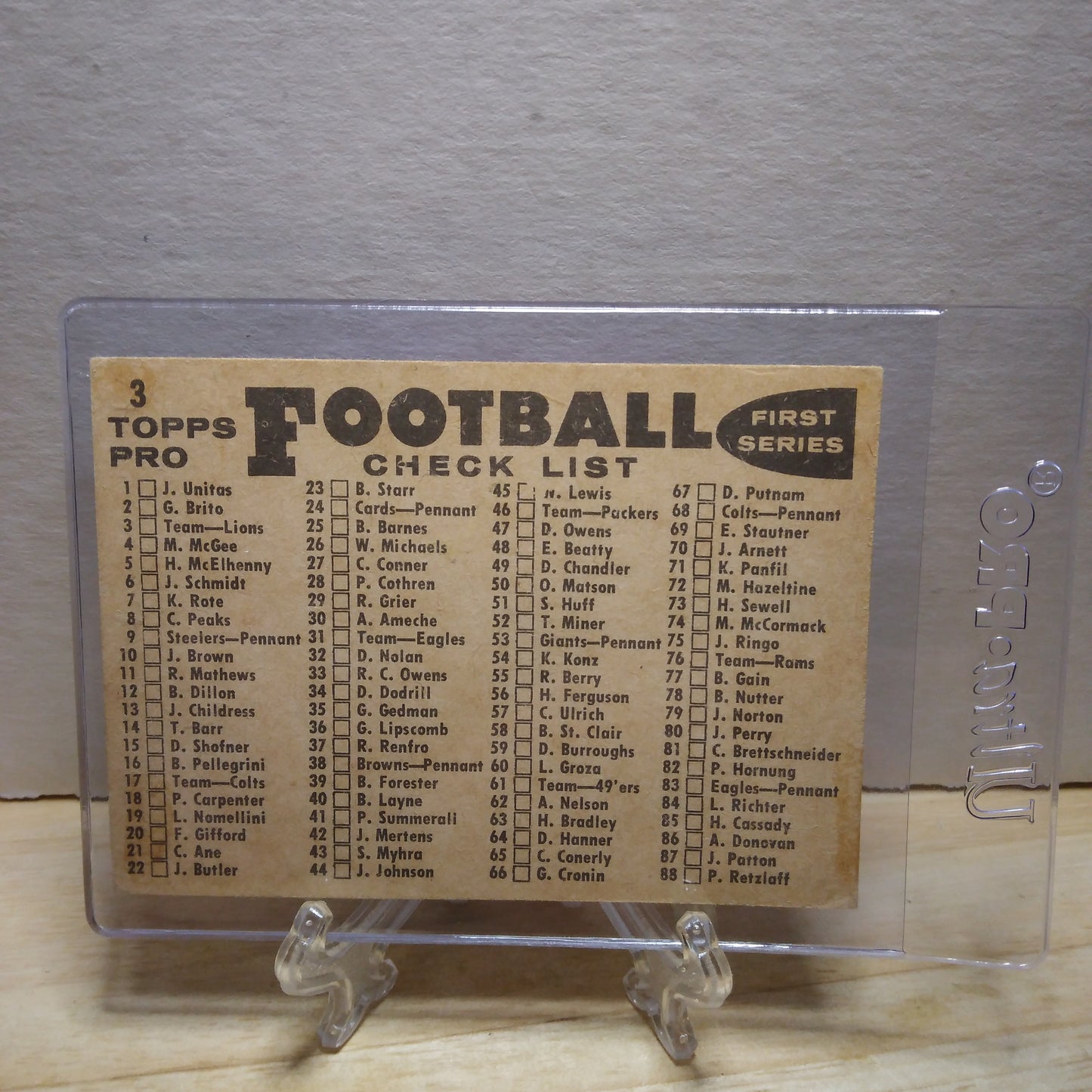 1959 Topps Detroit Lions 1st Series Check List #3