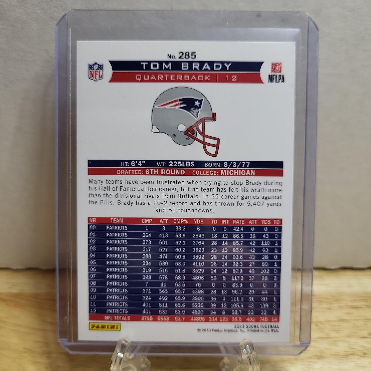 2013 Score Franchise Tom Brady #285