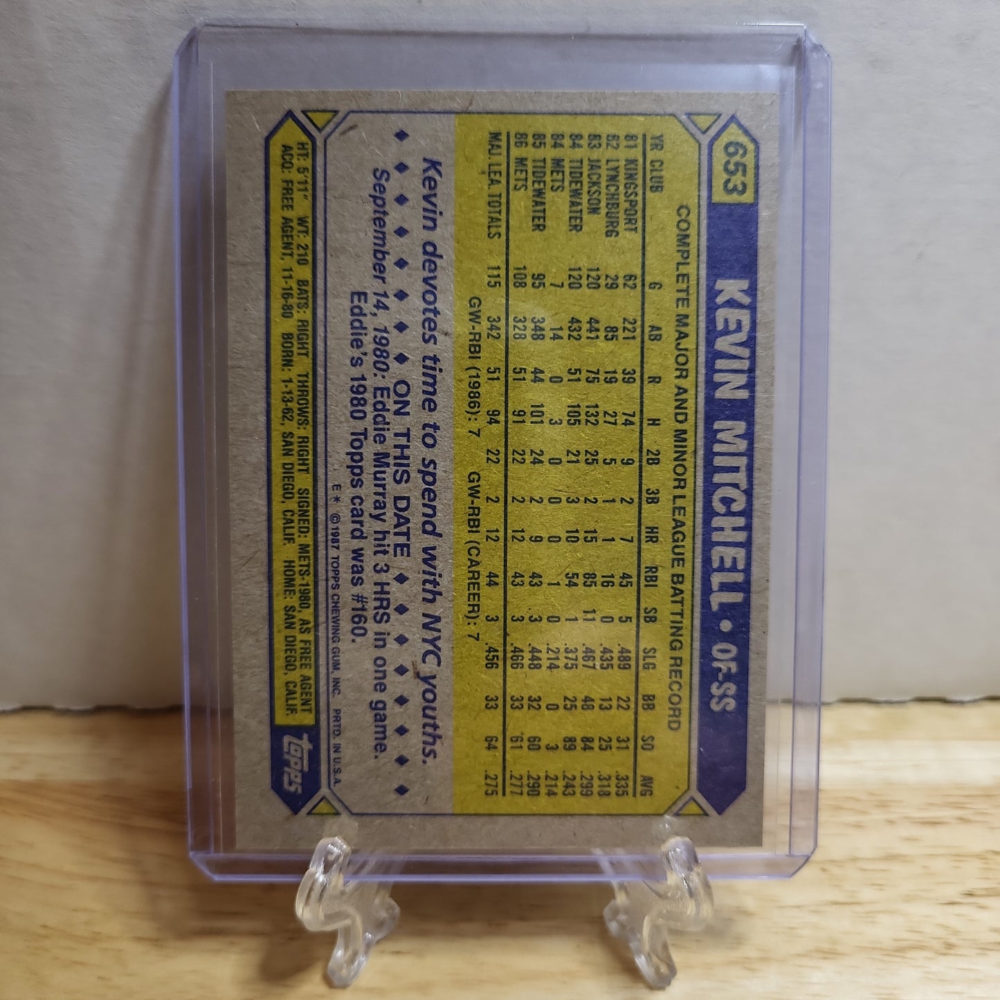 1987 Topps Kevin Mitchell #653