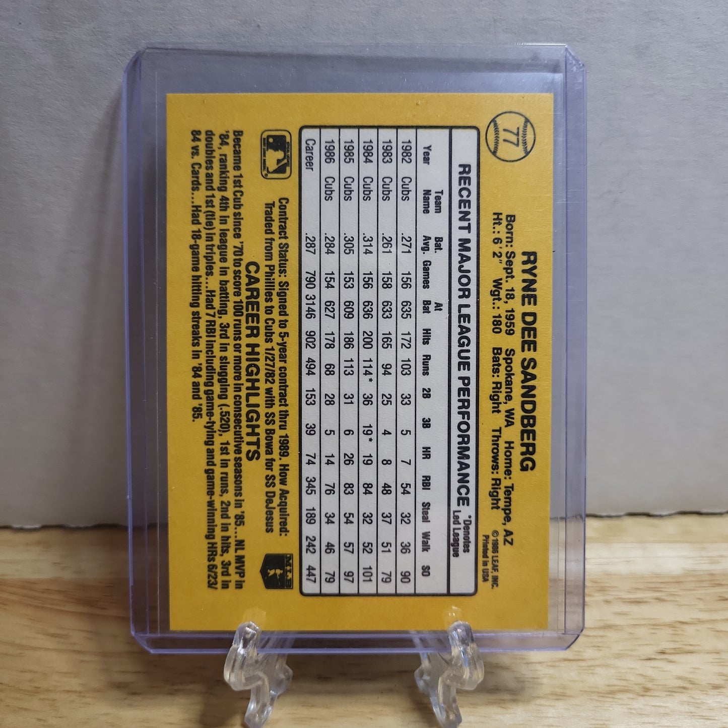 1987 Donruss Ryne Sandberg #77