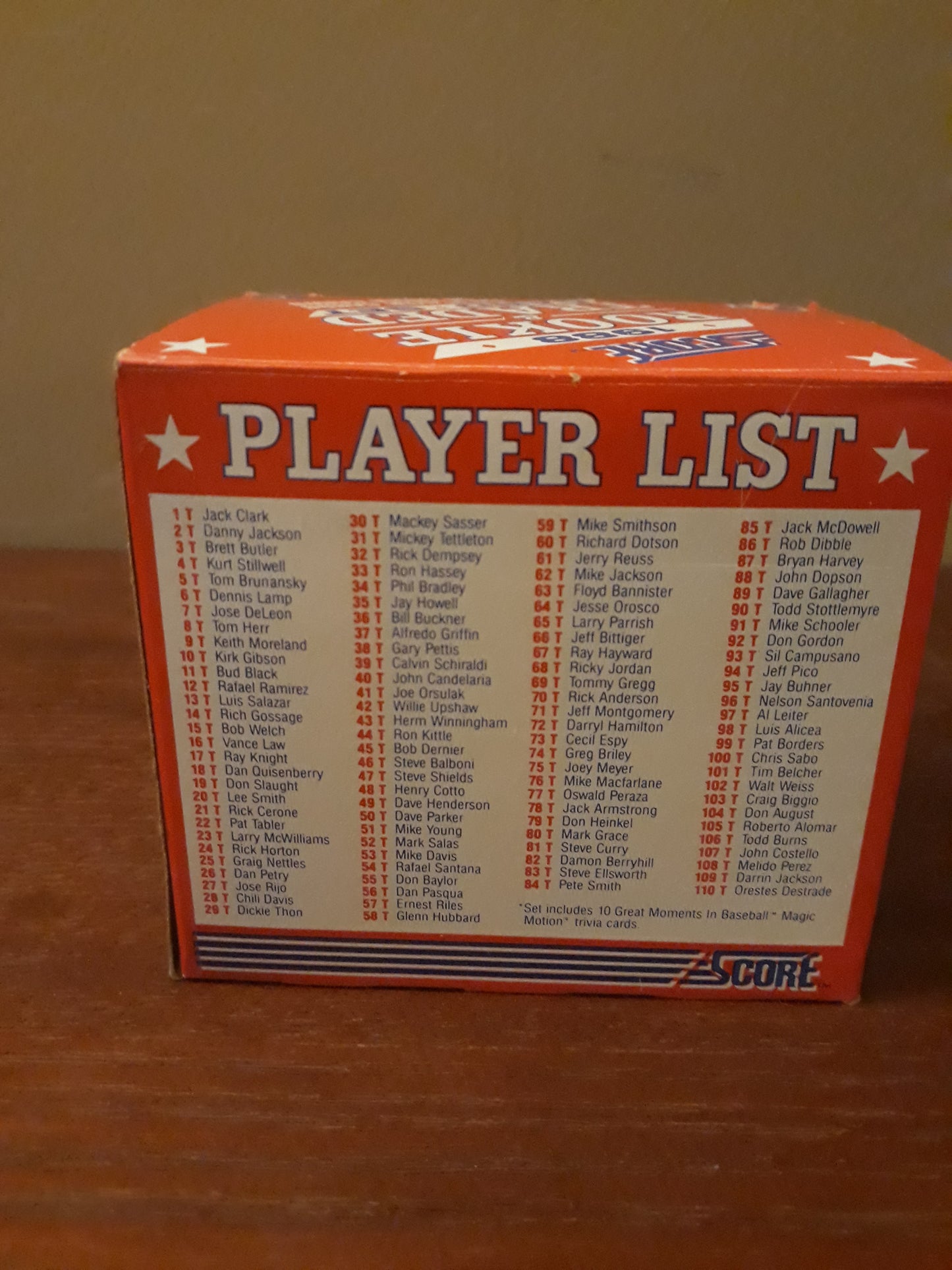1988 Score Baseball Rookie & Traded Card Set