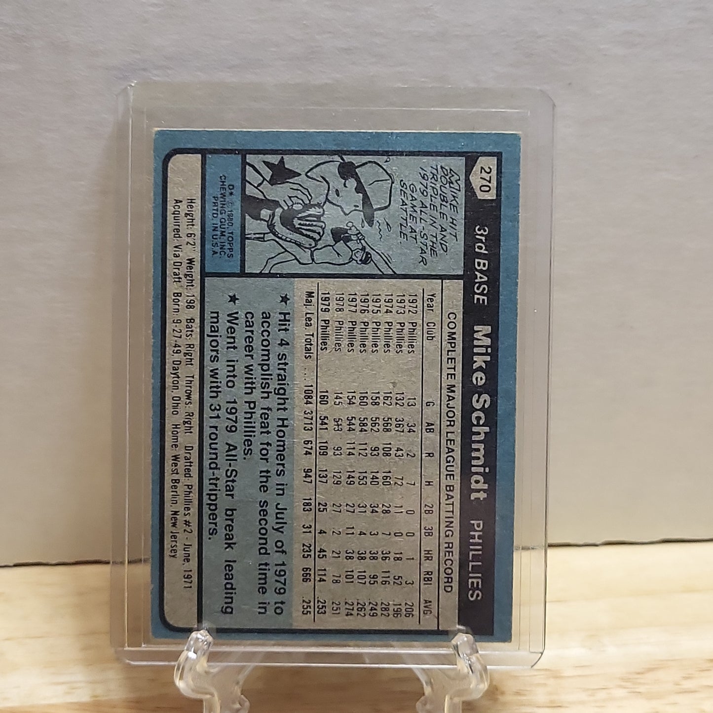 1980 Topps Mike Schmidt #270