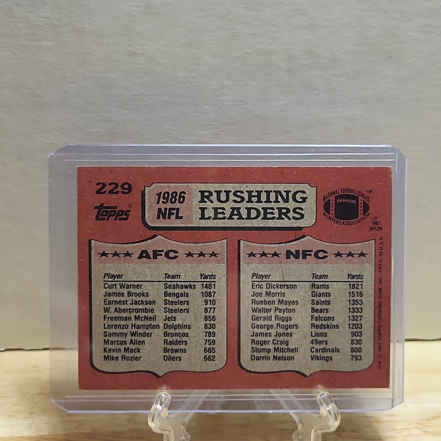 1987 Topps 86 Rushing Leaders Curt Warner/Eric Dickerson #229