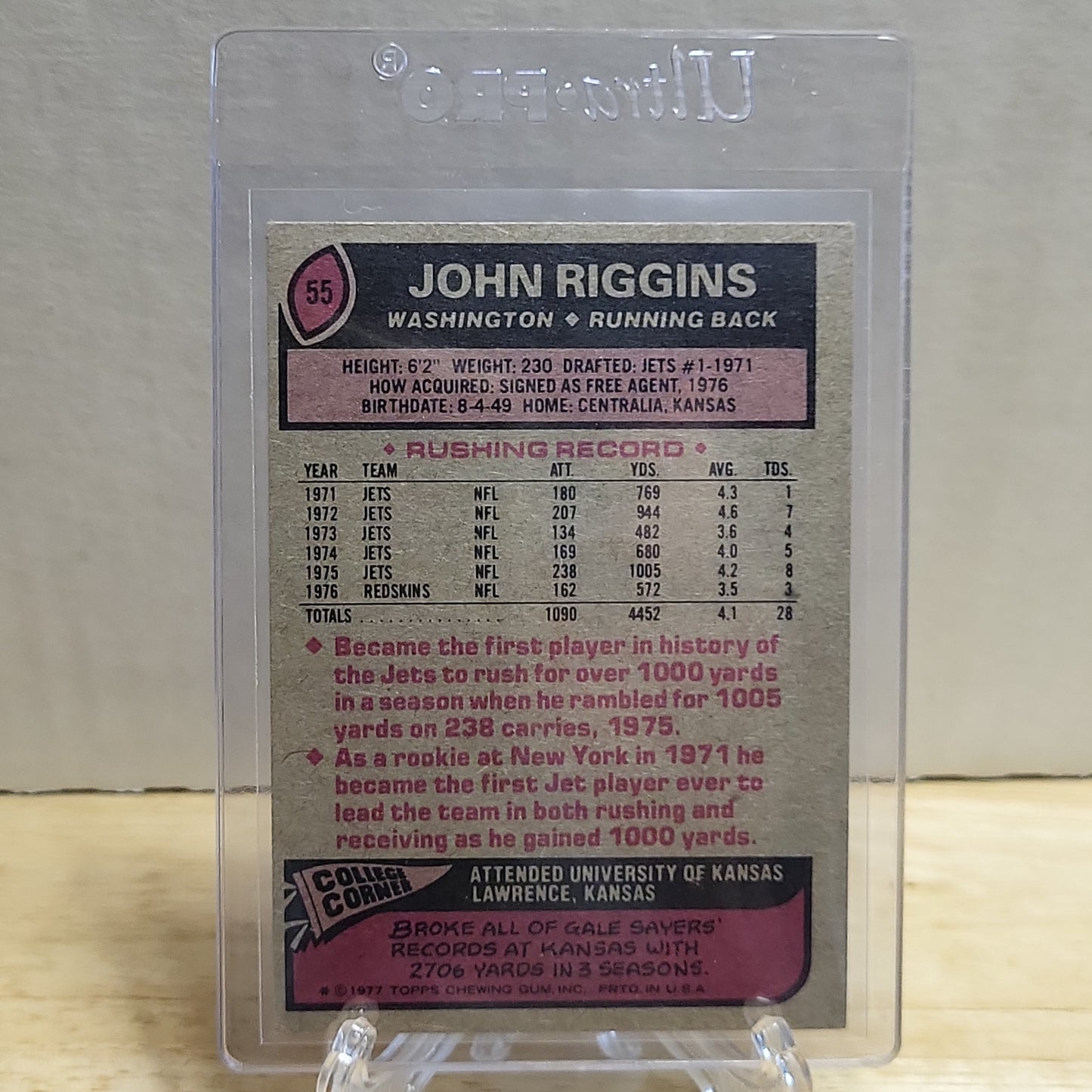 1977 Topps John Riggins #55