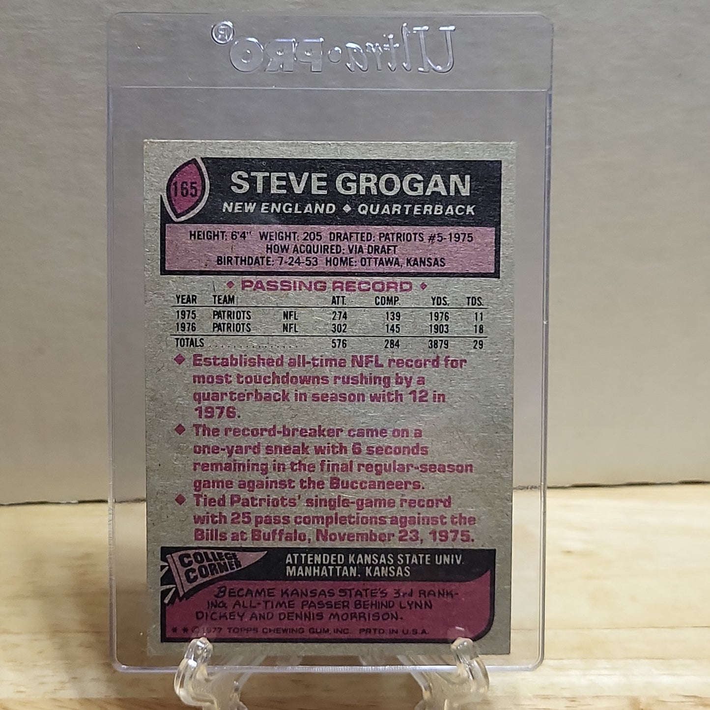 1977 Topps Steve Grogan #165