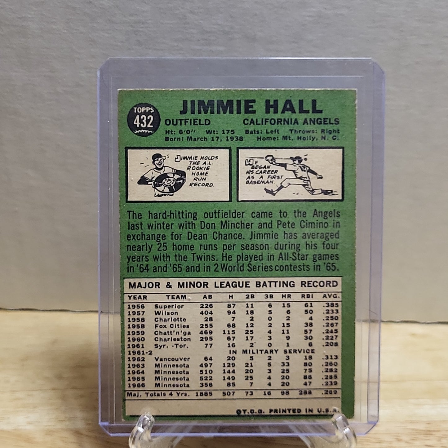 1967 Topps Jimmie Hall #432