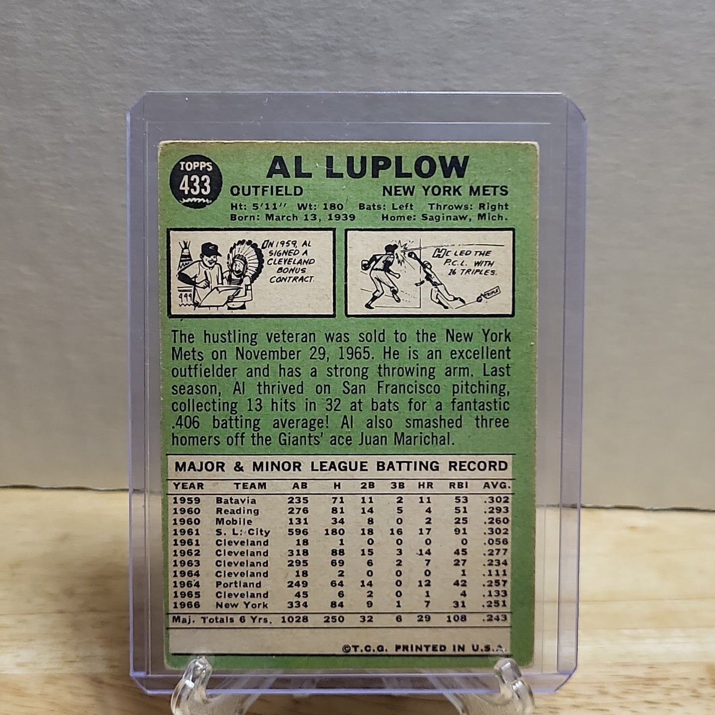 1967 Topps Al Luplow #433