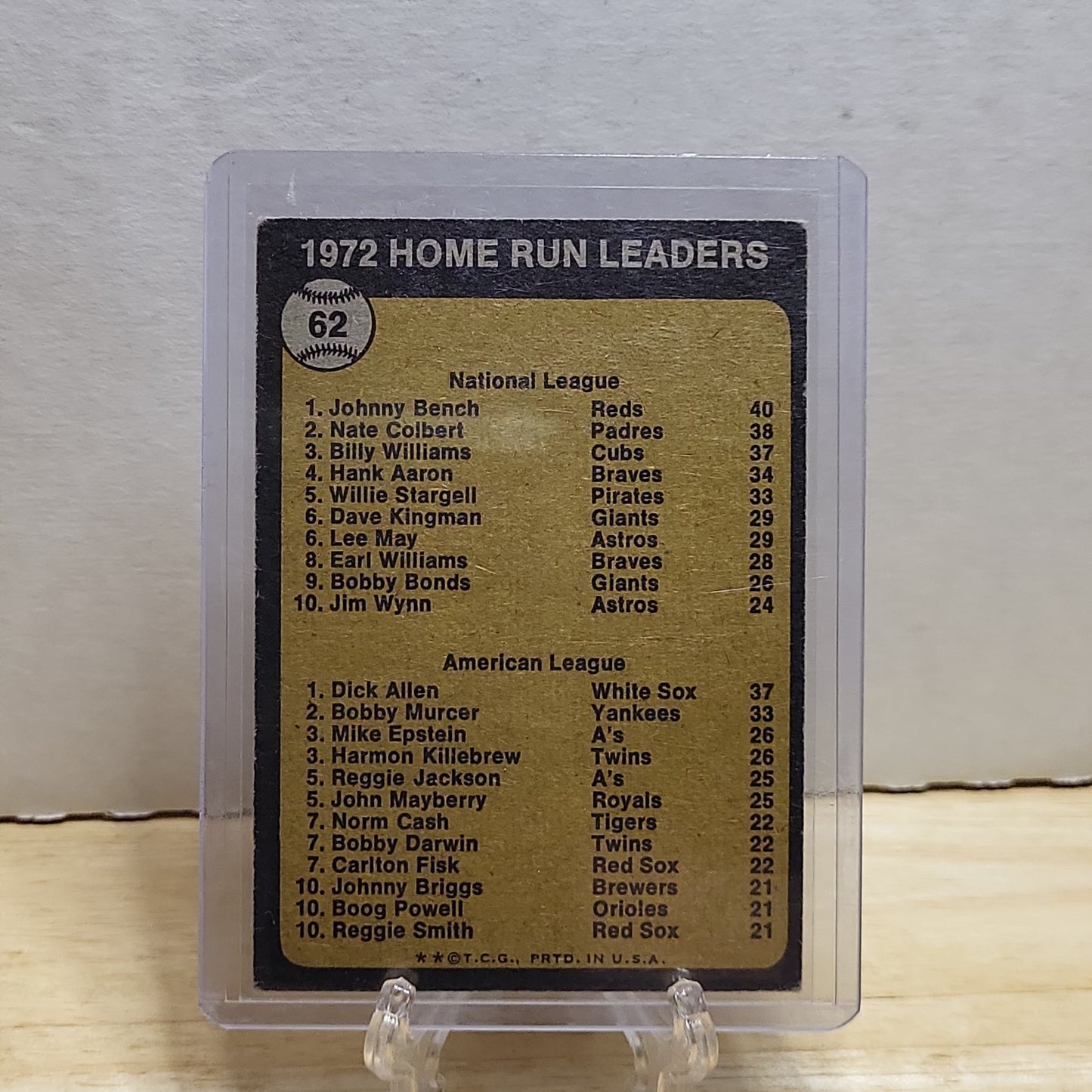 1973 Topps 72' Homerun Leaders Johnny Bench/Dick Allen #62