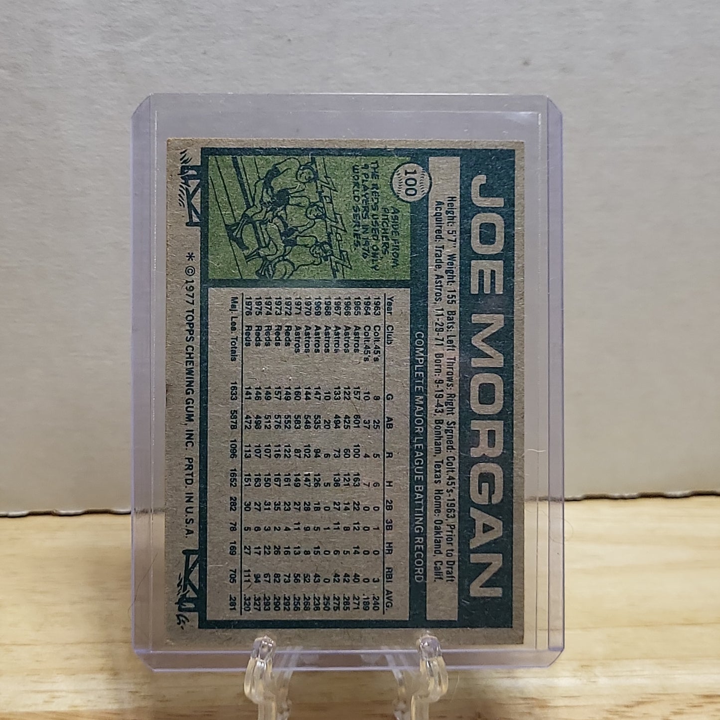 1977 Topps Joe Morgan #100