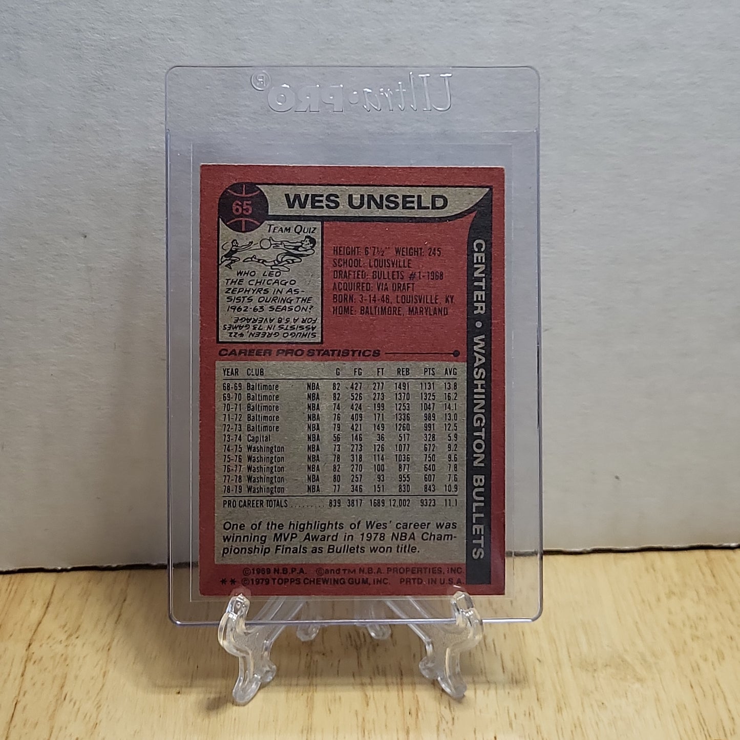 1979 Topps Wes Unseld #65