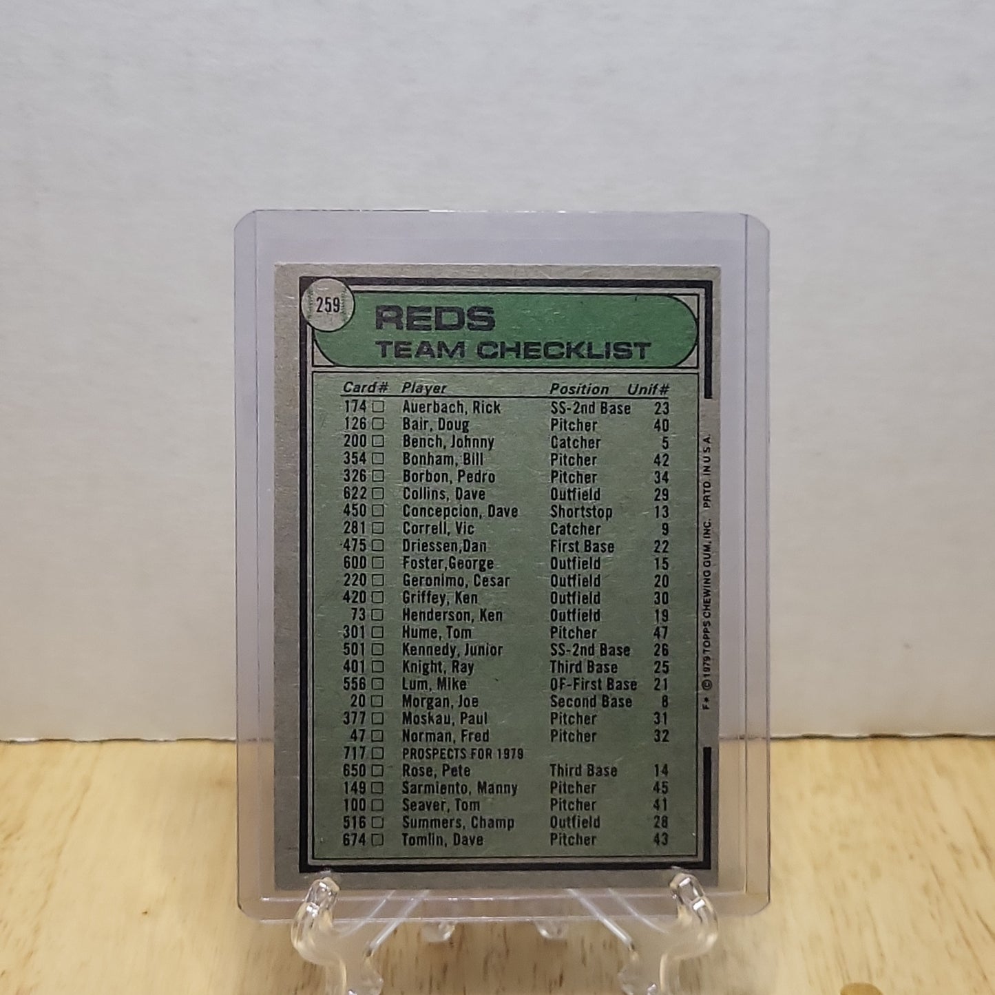 1979 Topps Reds Team Checklist #259