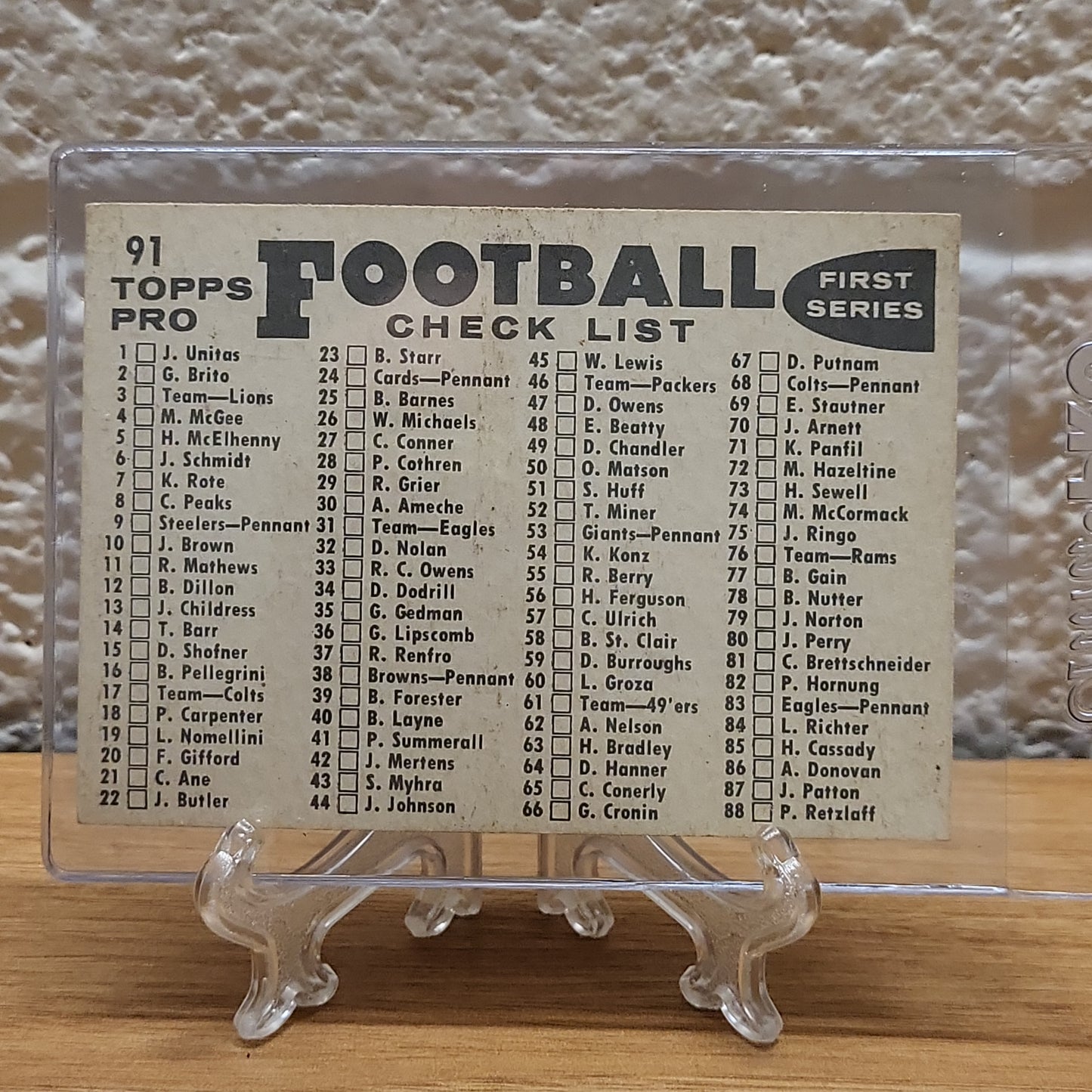 1959 Topps Washington Redskins Team Checklist (unmarked) #91