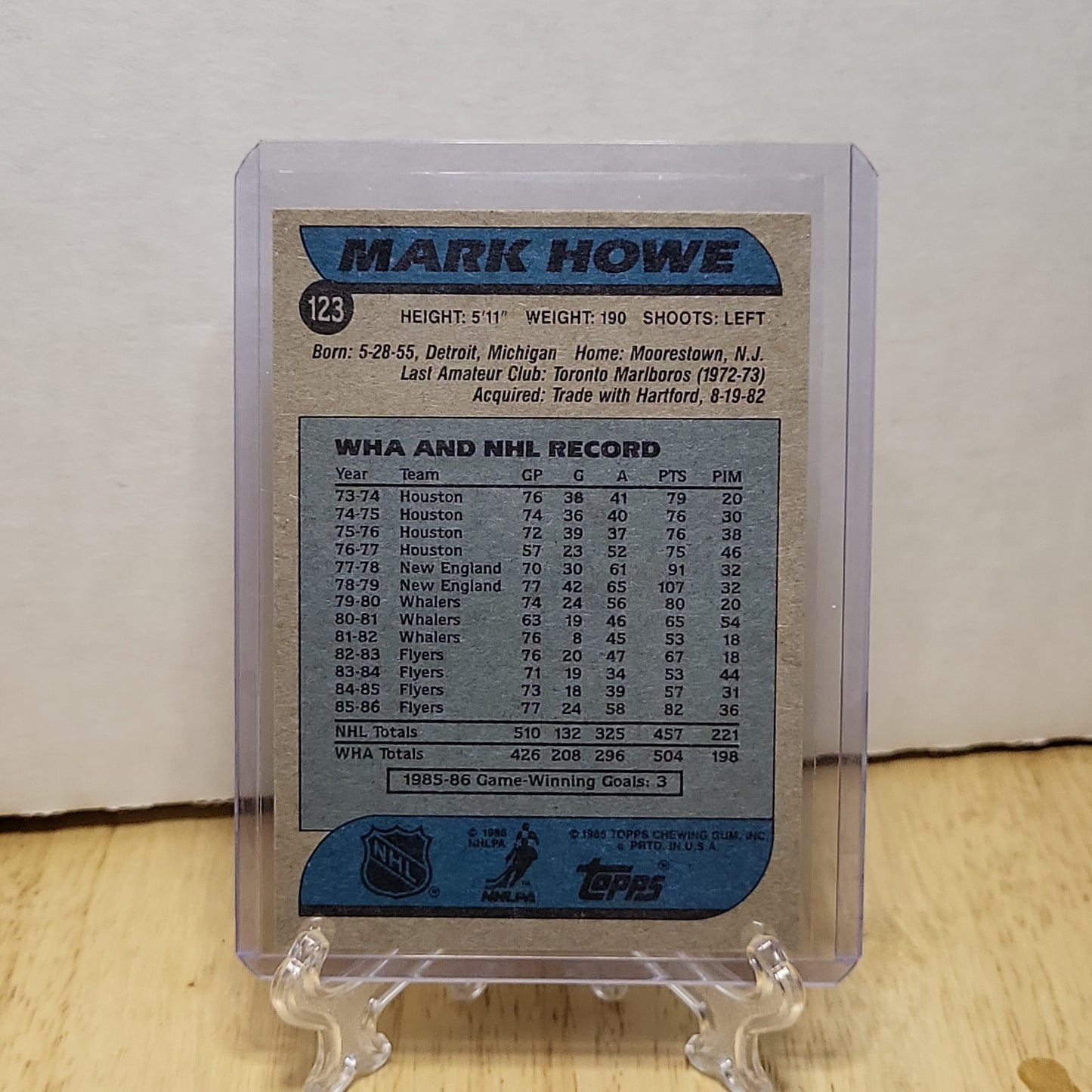 1986 Topps Mark Howe #123