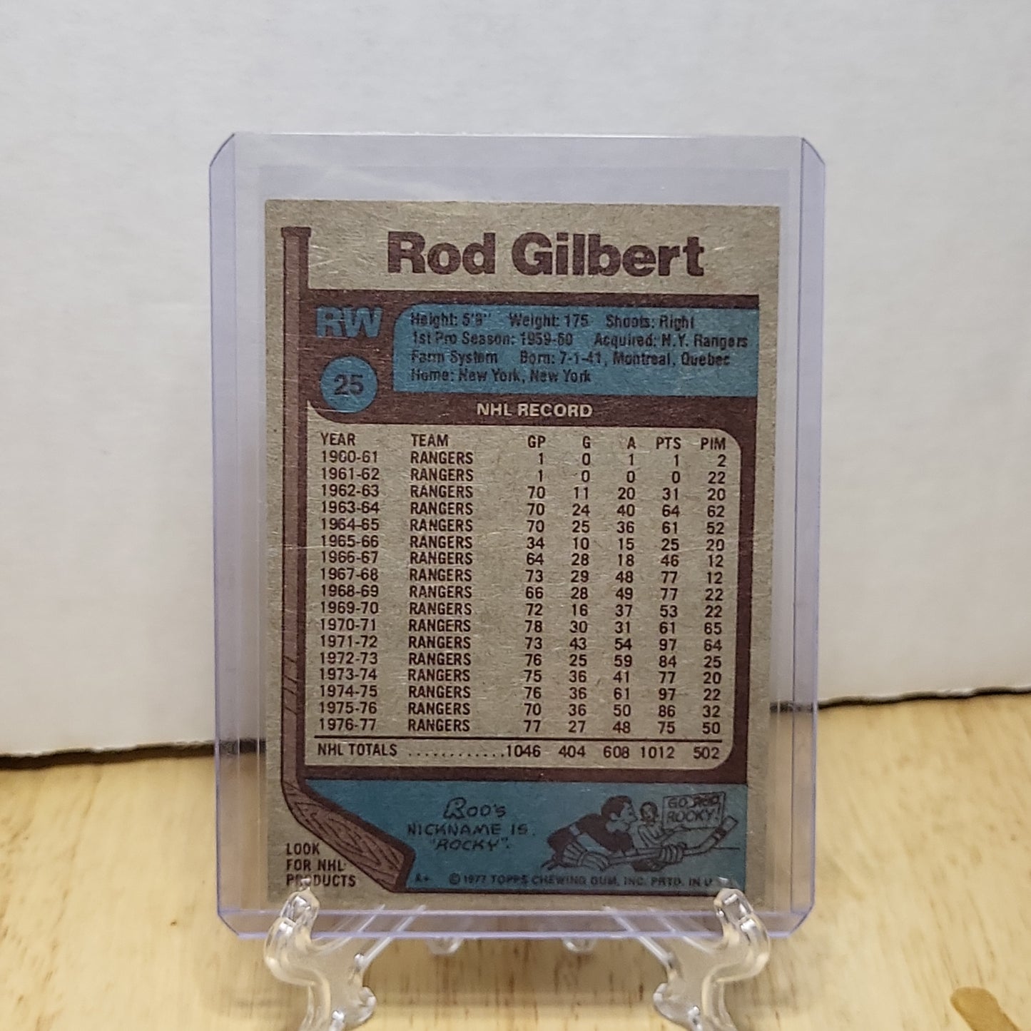 1977 Topps Rod Gilbert #25