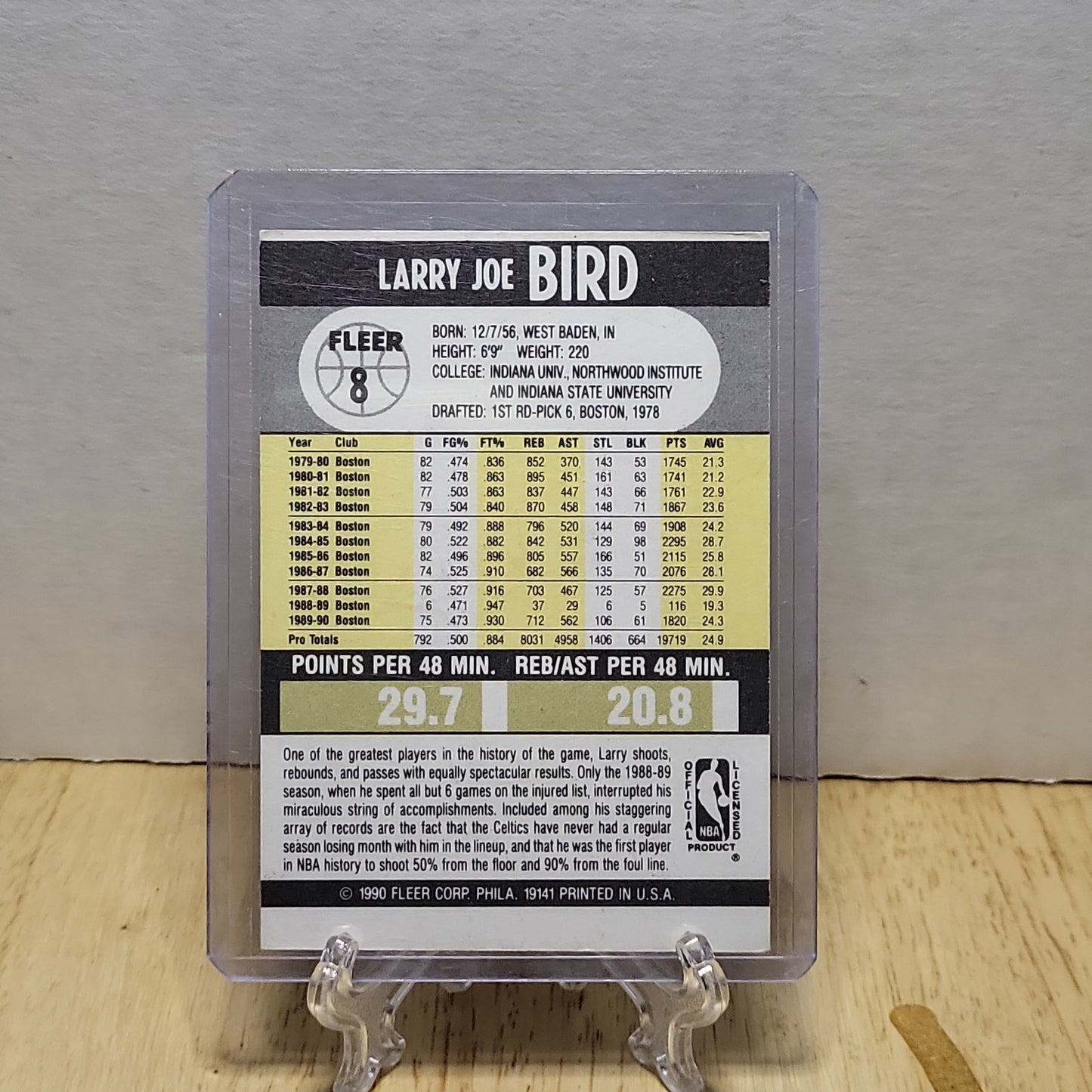 1990 Fleer #8 Larry Bird