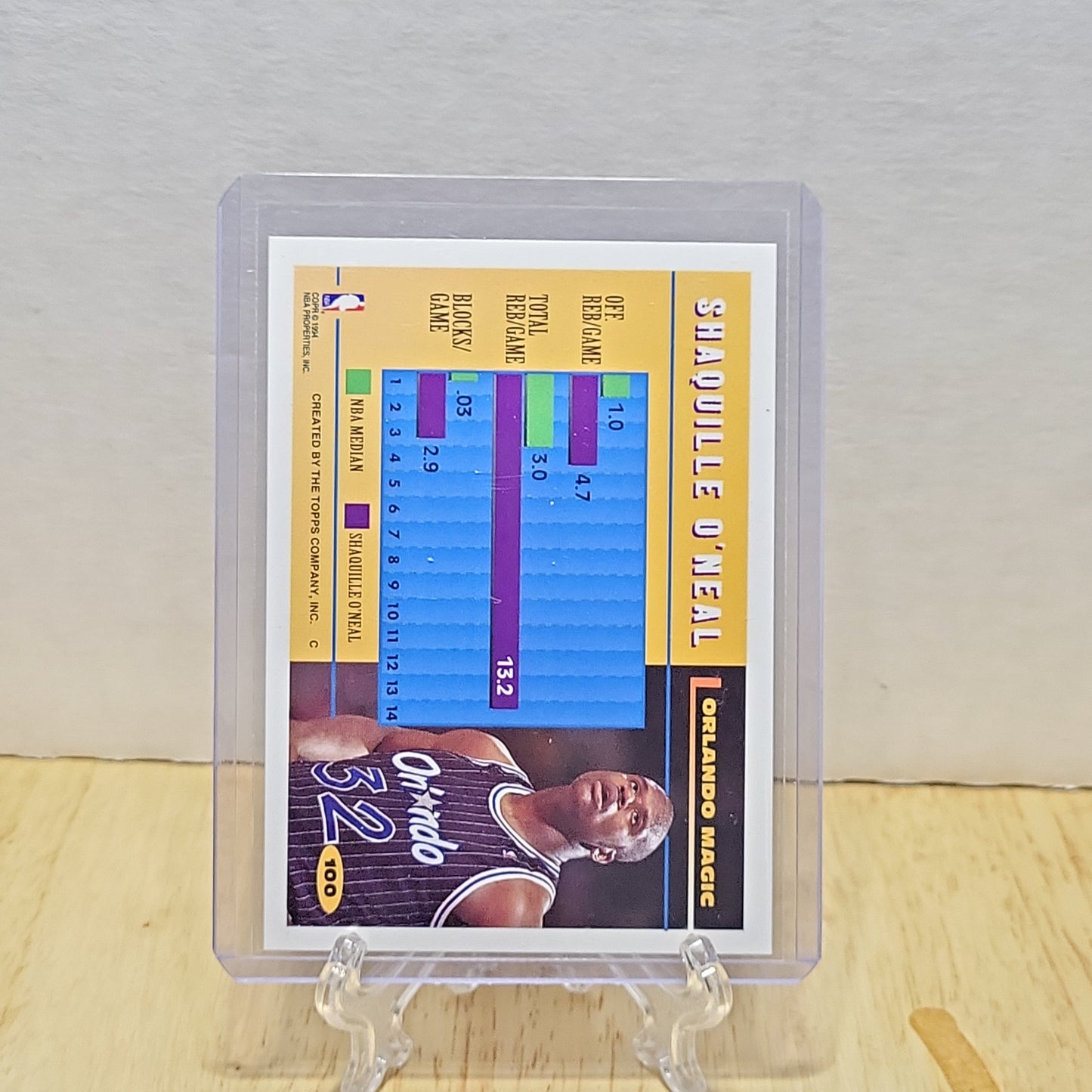 1994 Topps Paint Patrol #100 Shaquille O'Neil