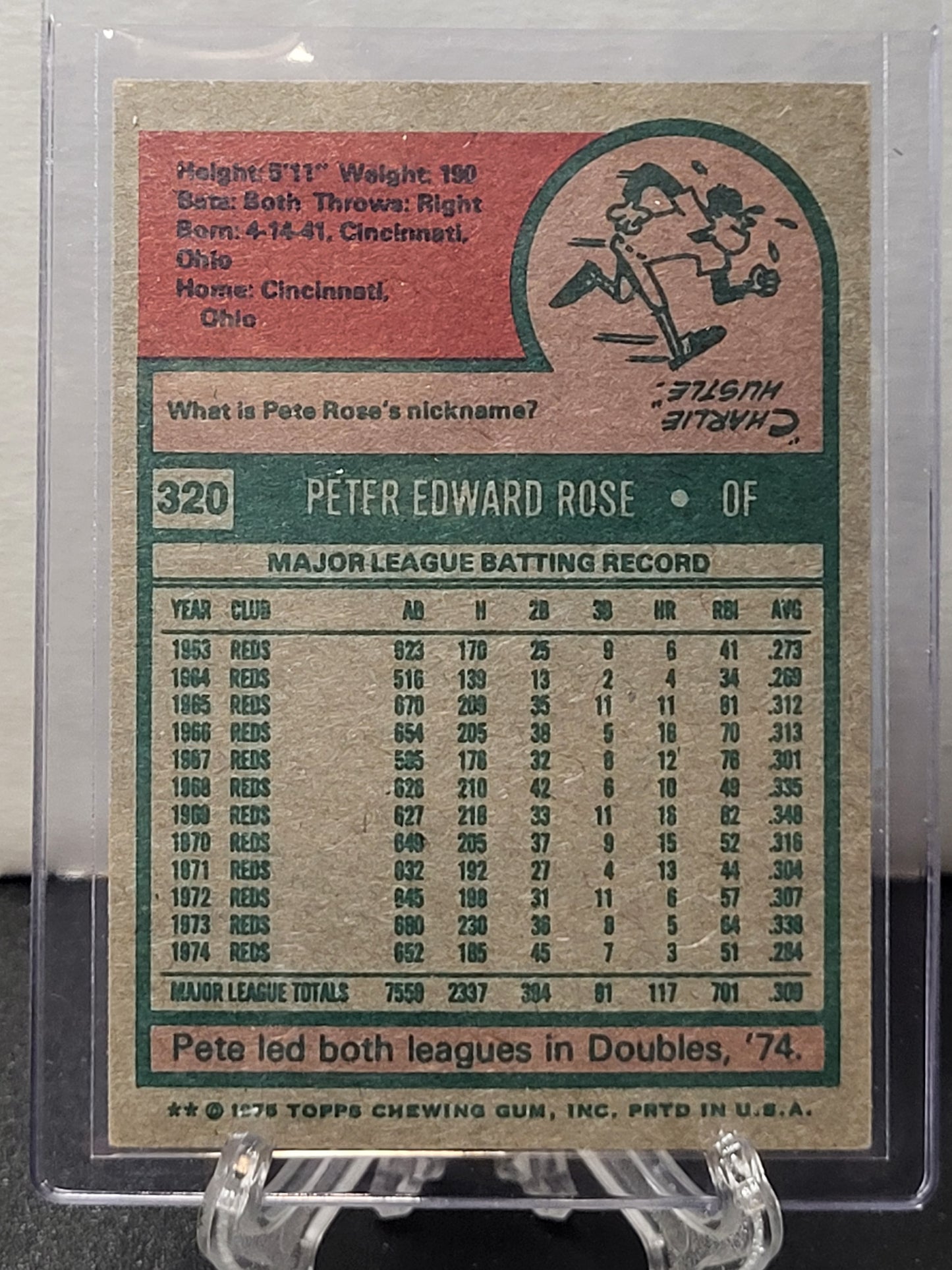 1975 Topps 320 Pete Rose (not mini card)