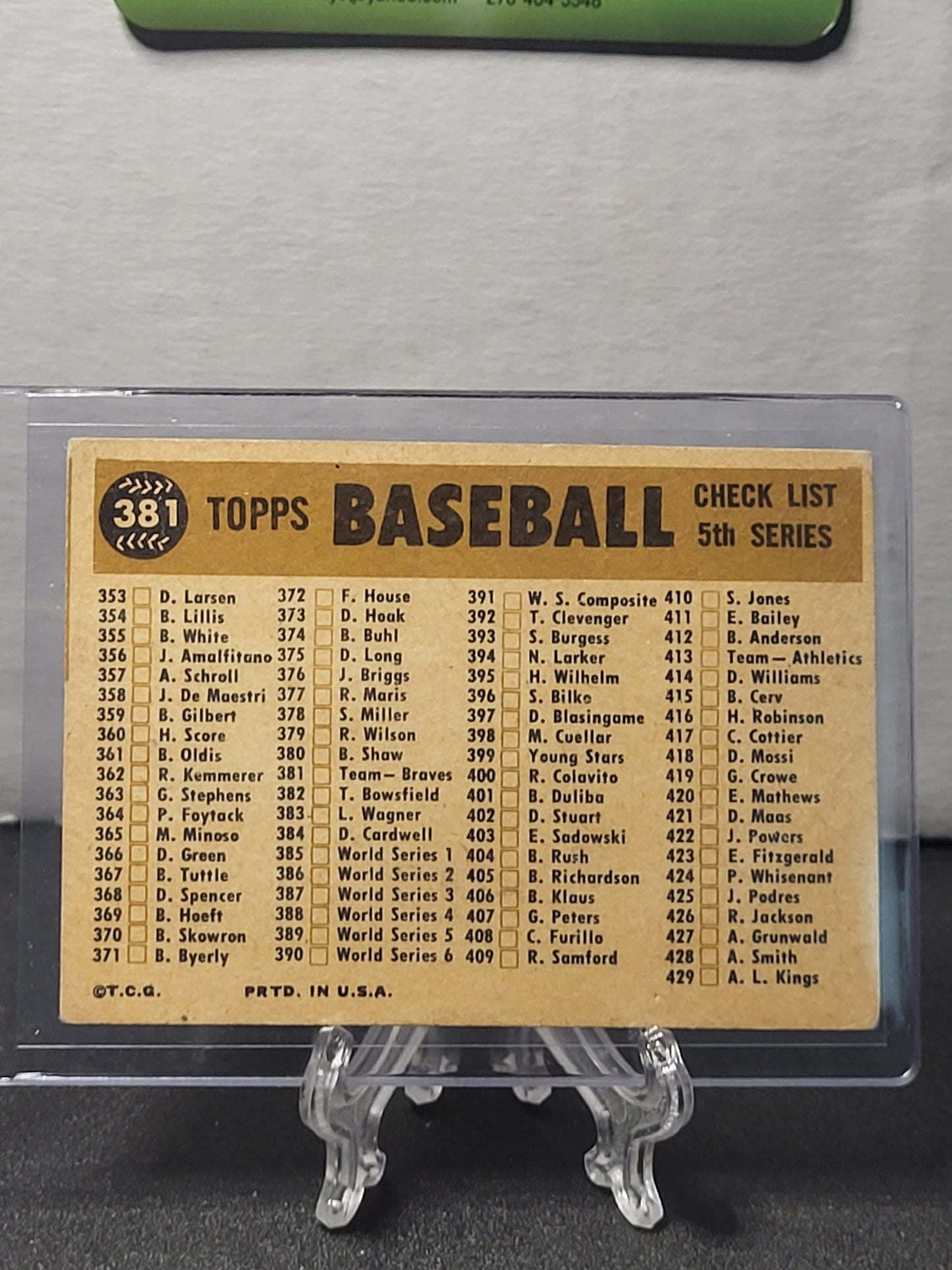 1960 Topps 381 Milwaukee Braves (Hank Aaron, Ed Mathews) Series 5 Checklist (unmarked)