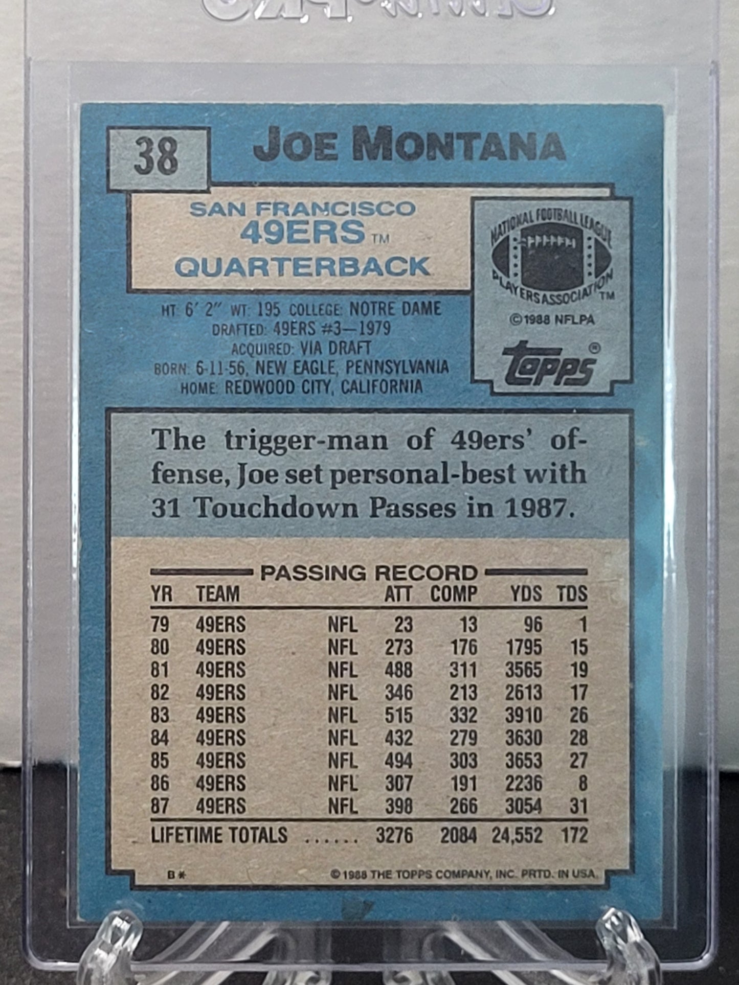 1988 Topps 38 Joe Montana