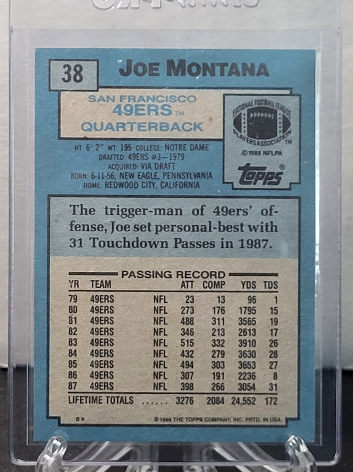 1988 Topps 38 Joe Montana