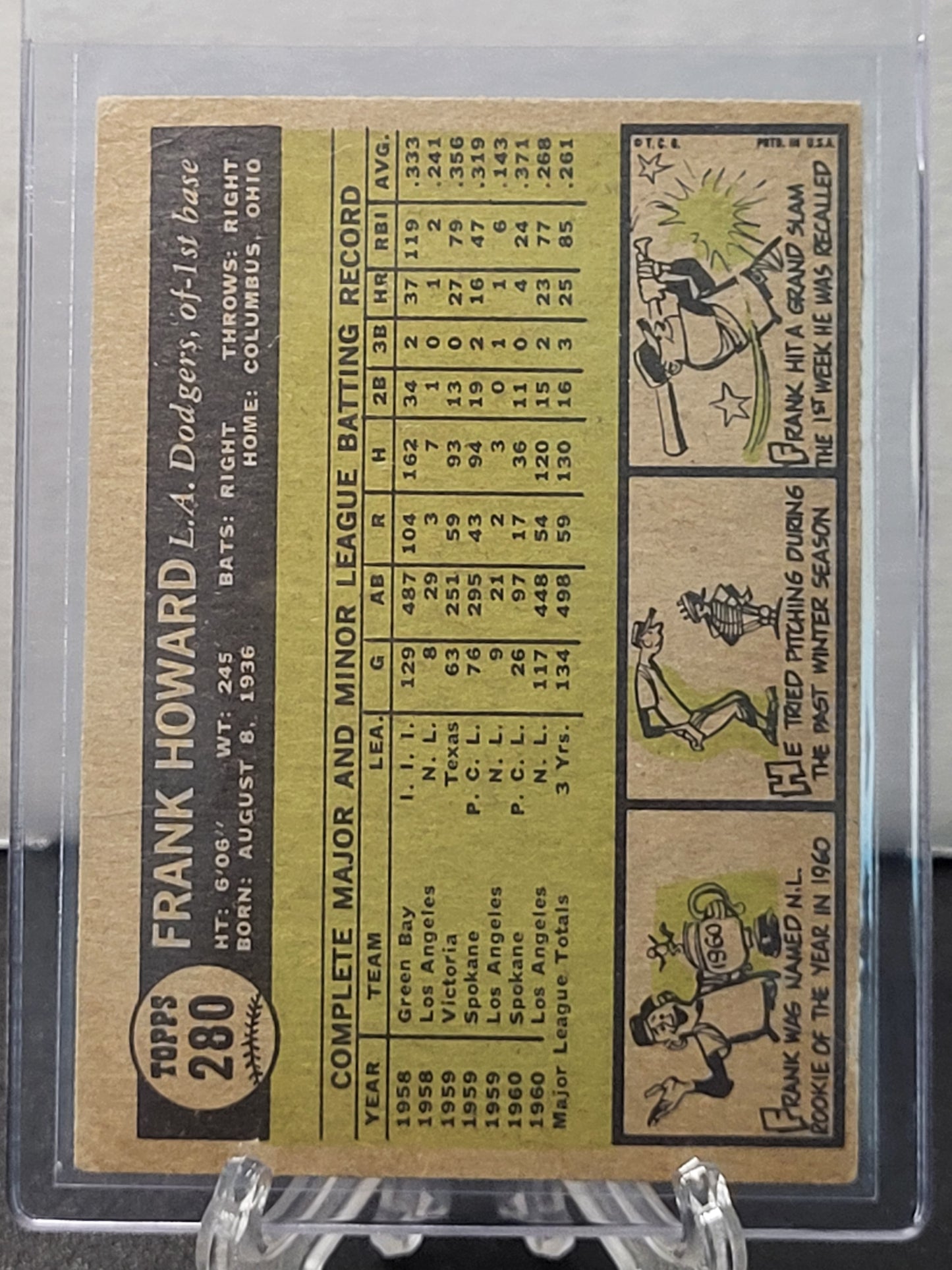 1961 Topps 280 Frank Howard