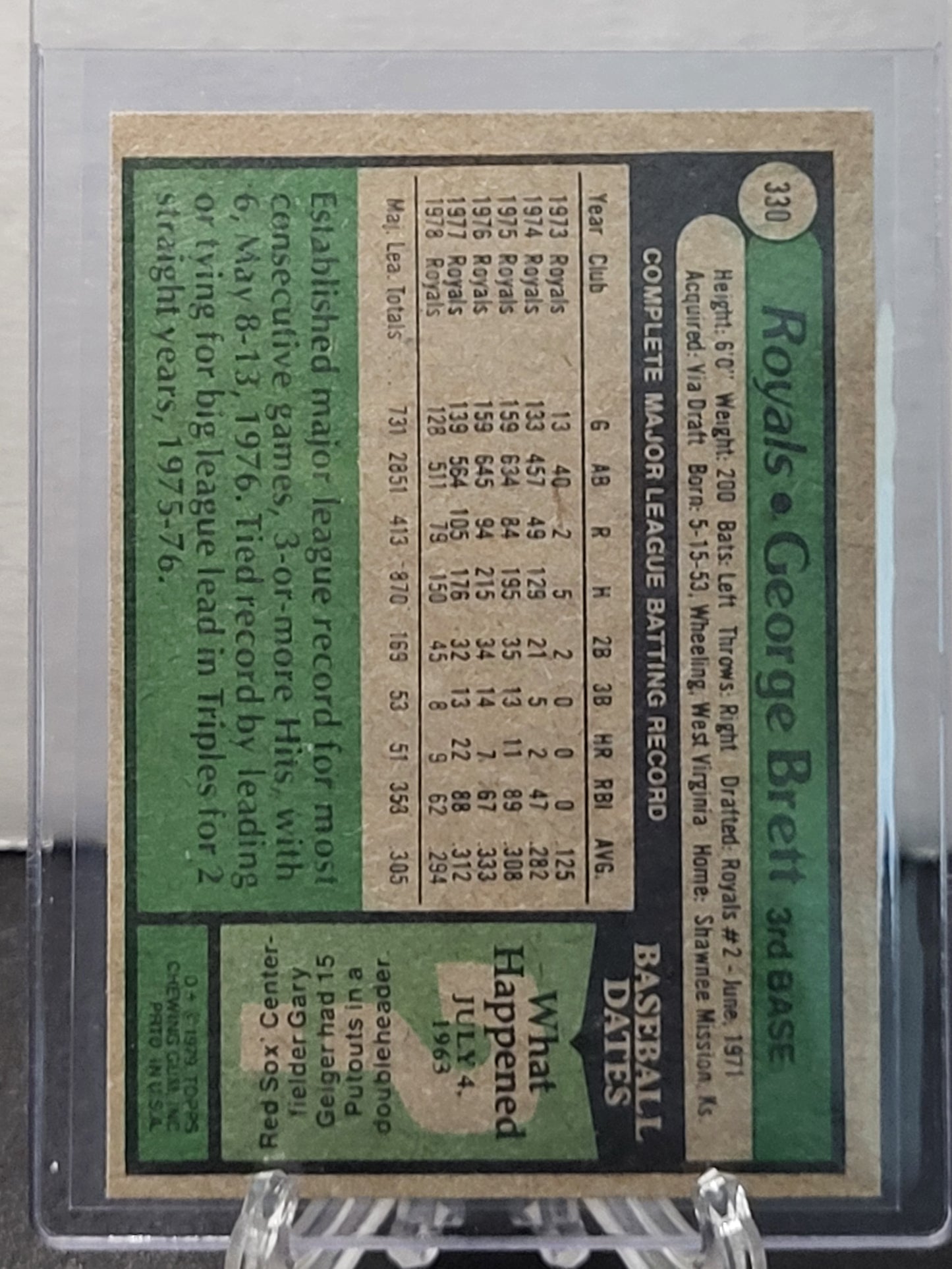 1979 Topps 330 George Brett