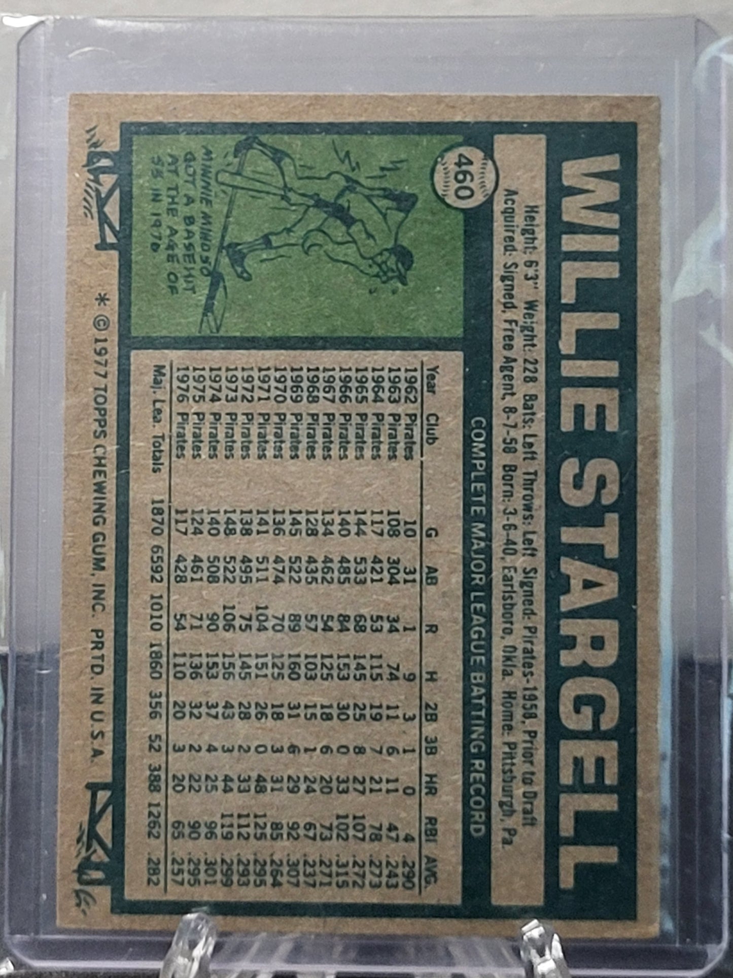 1977 Topps 460 Willie Stargell