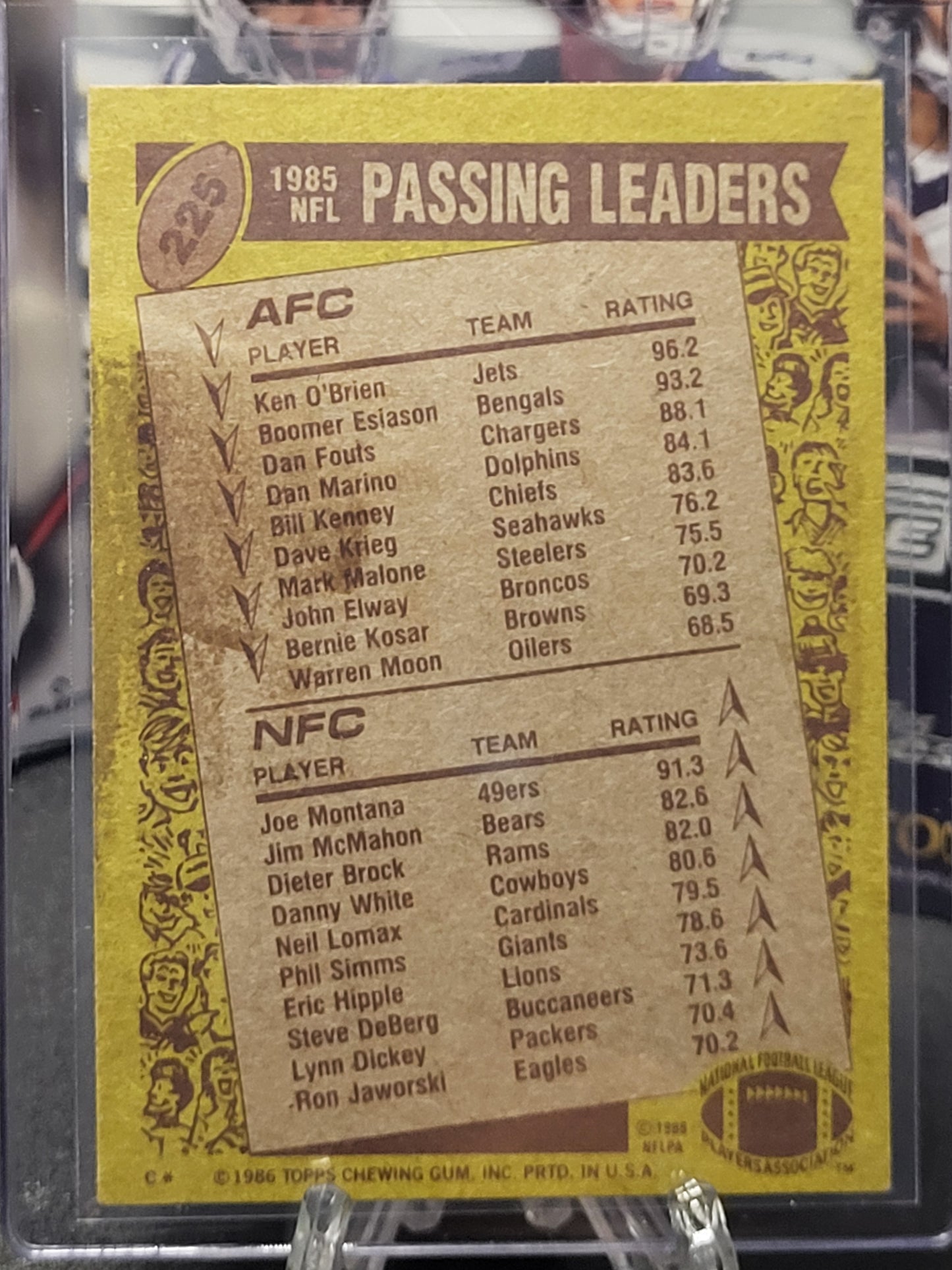 1986 Topps 225 Passing Leaders Ken O'Brien/Joe Montana