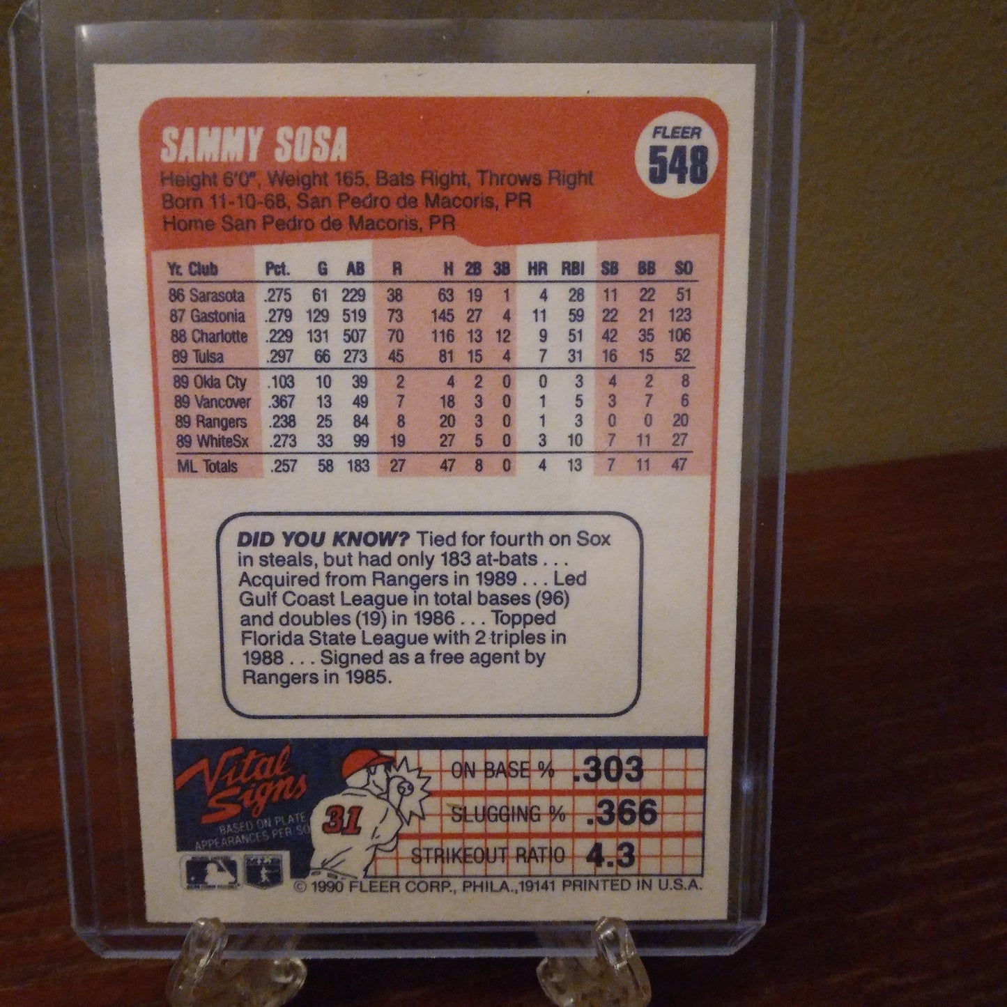 1990 Fleer Sammy Sosa Rookie Card #548