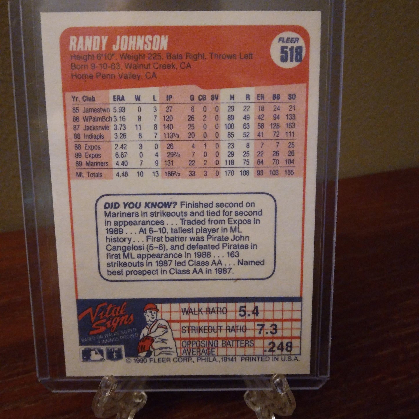 1990 Fleer Randy Johnson #518