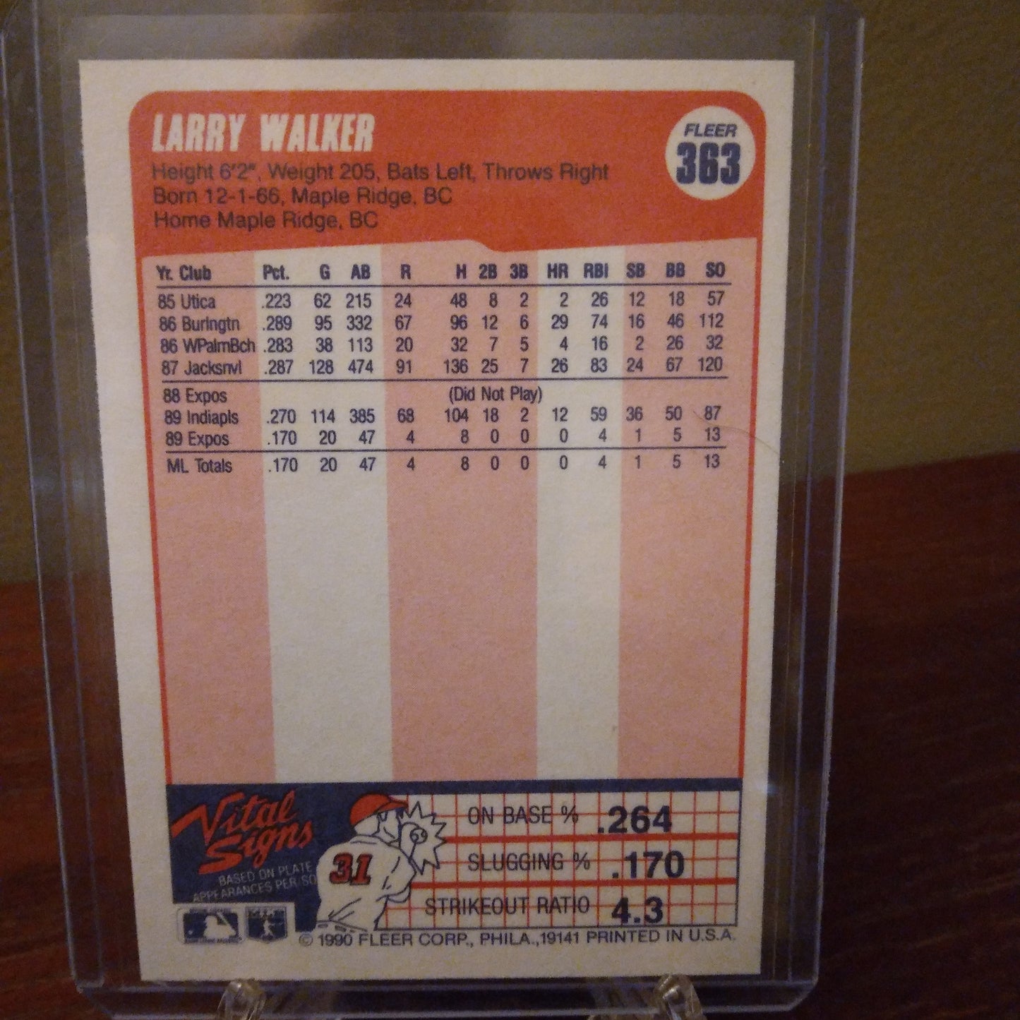 1990 Fleer Larry Walker Rookie #363