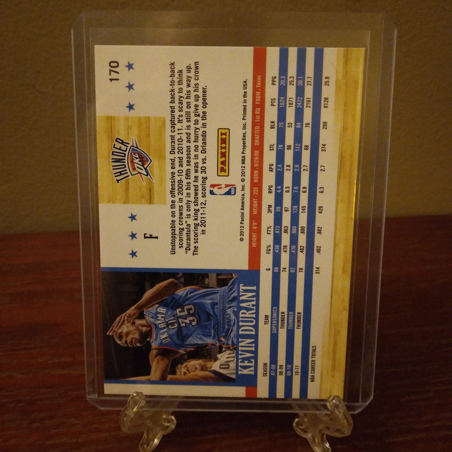 2012 NBA Hoops Kevin Durant #170