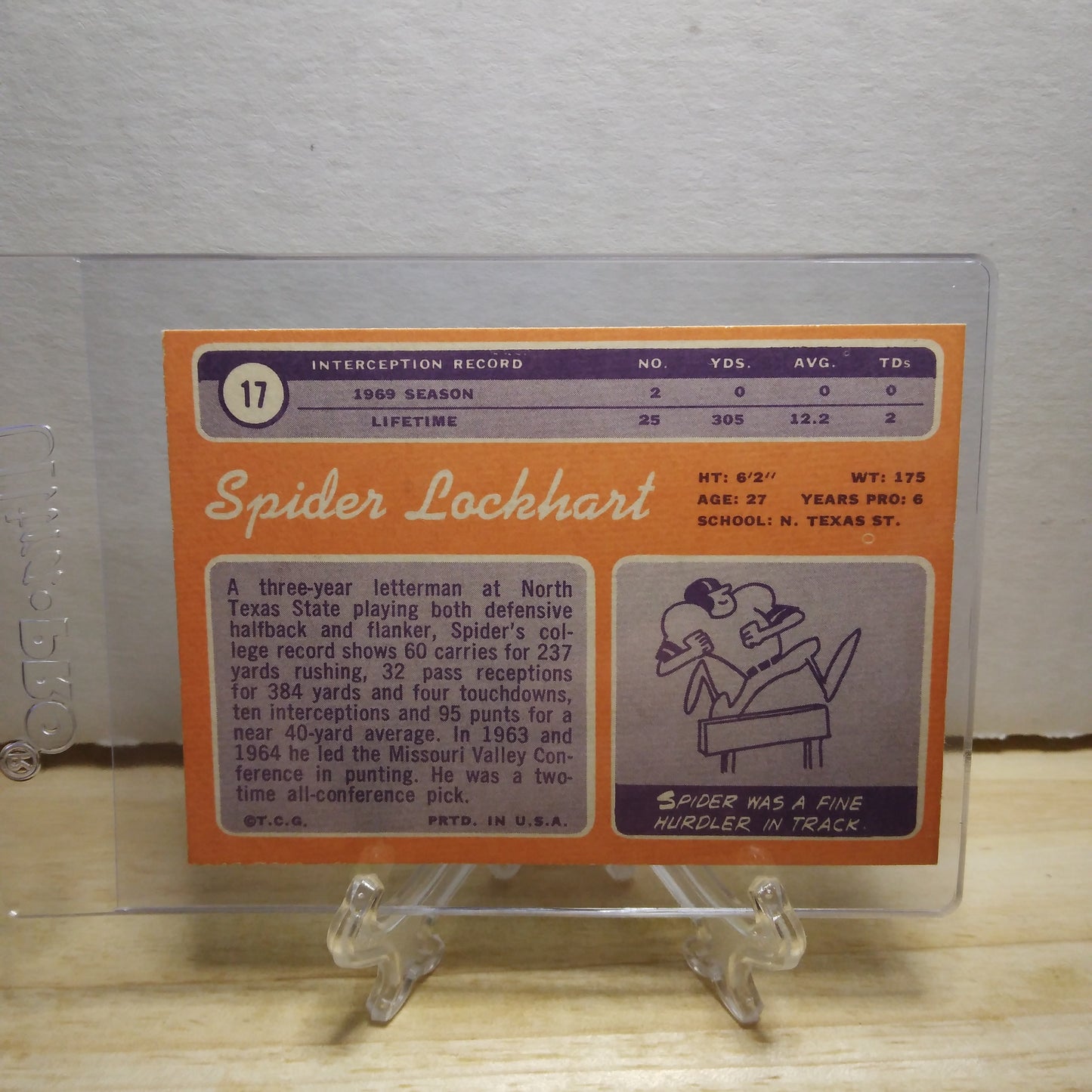 1970 Topps Spider Lockhart #17