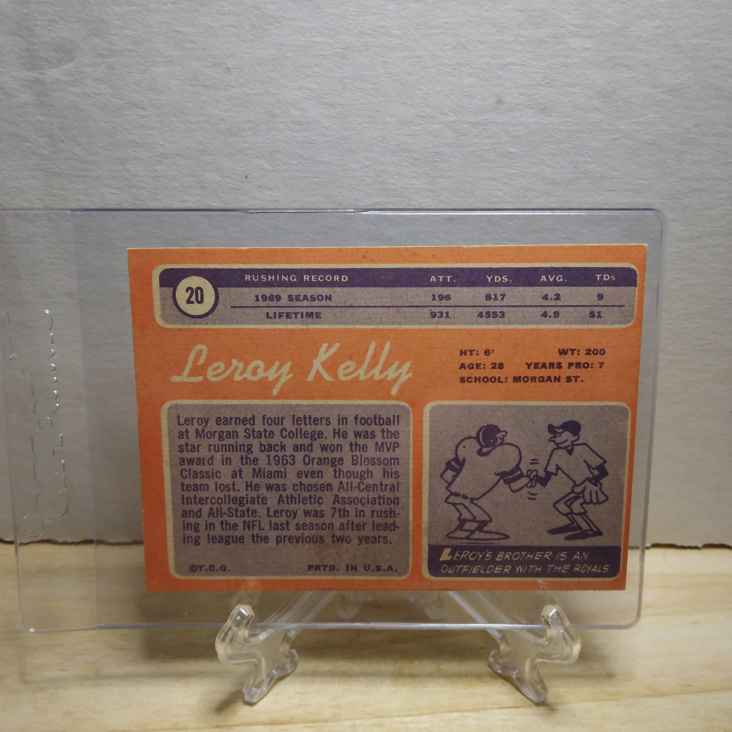 1970 Topps Leroy Kelly #20