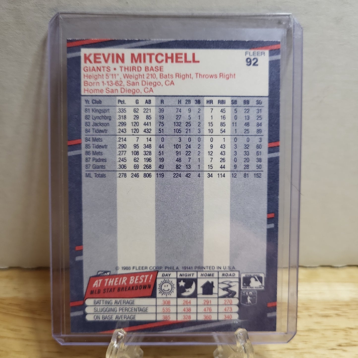 1988 Fleer Kevin Mitchell #92